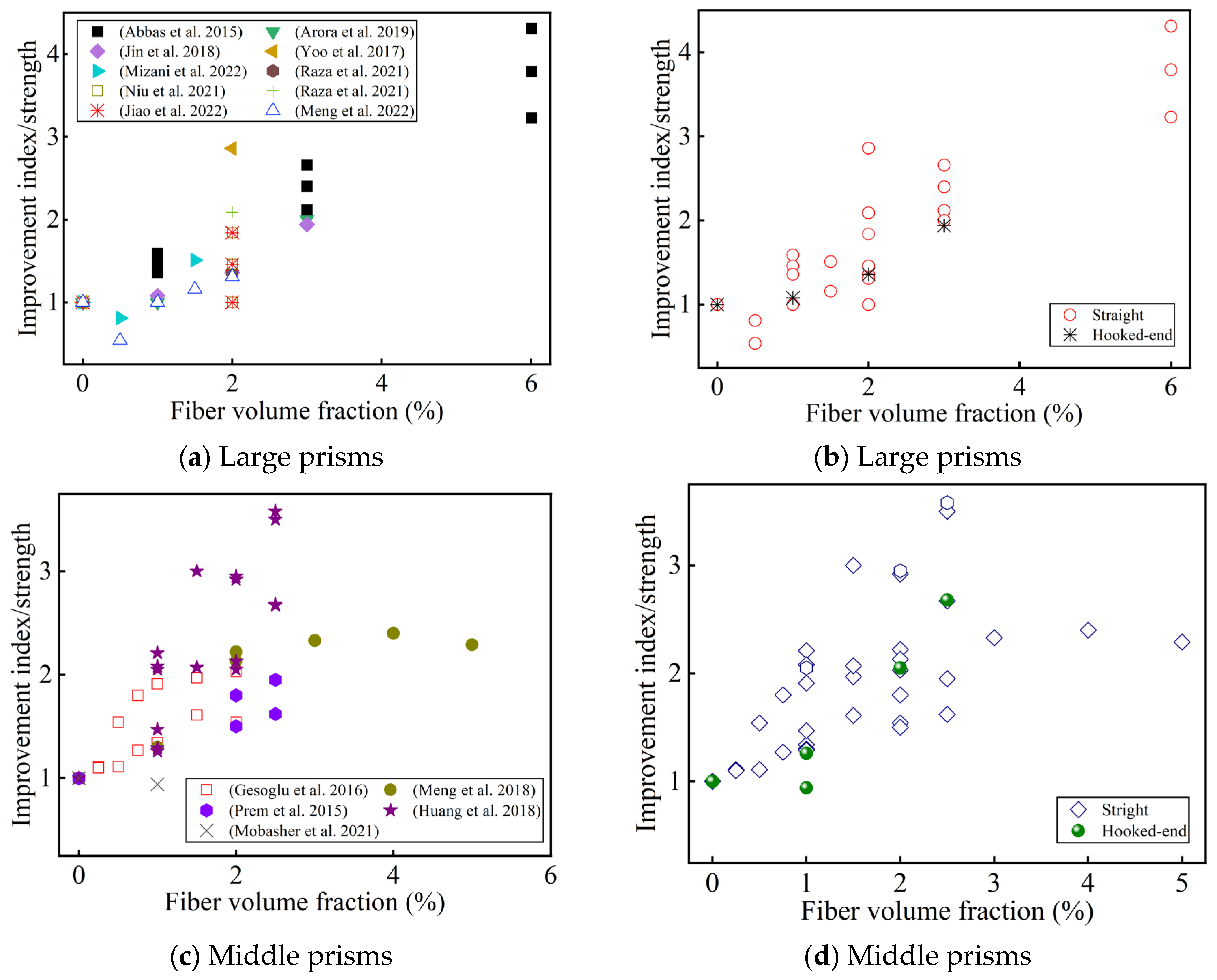 Materials 17 01108 g009a