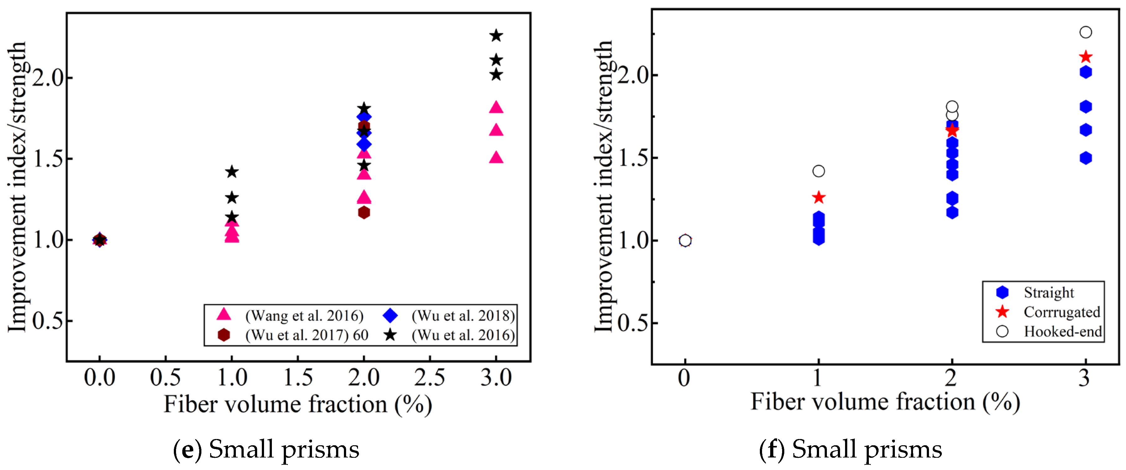 Materials 17 01108 g009b