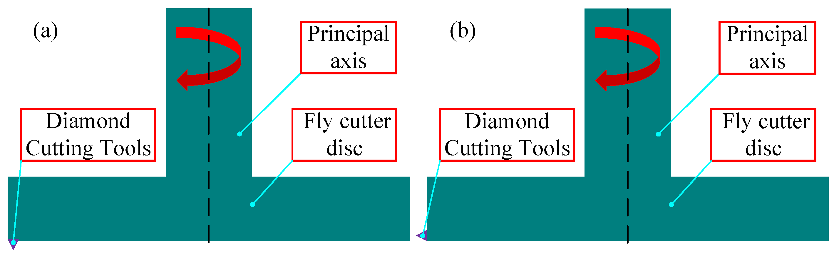 Materials 17 01111 g002
