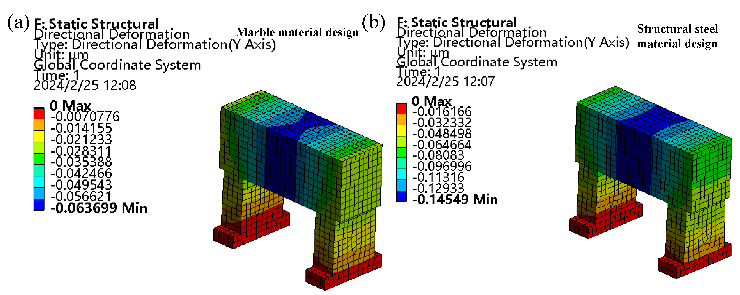 Materials 17 01111 g011