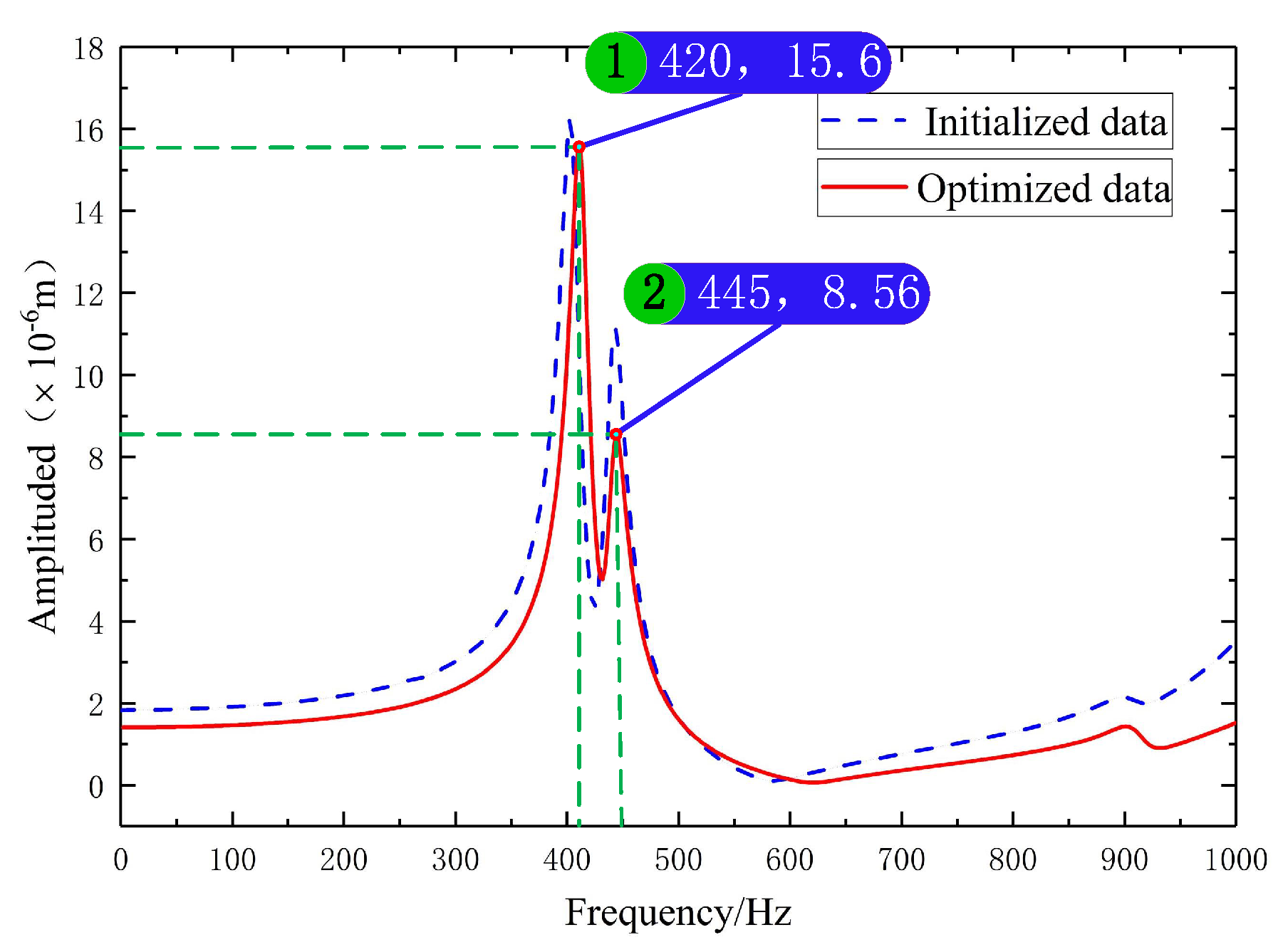 Materials 17 01111 g012