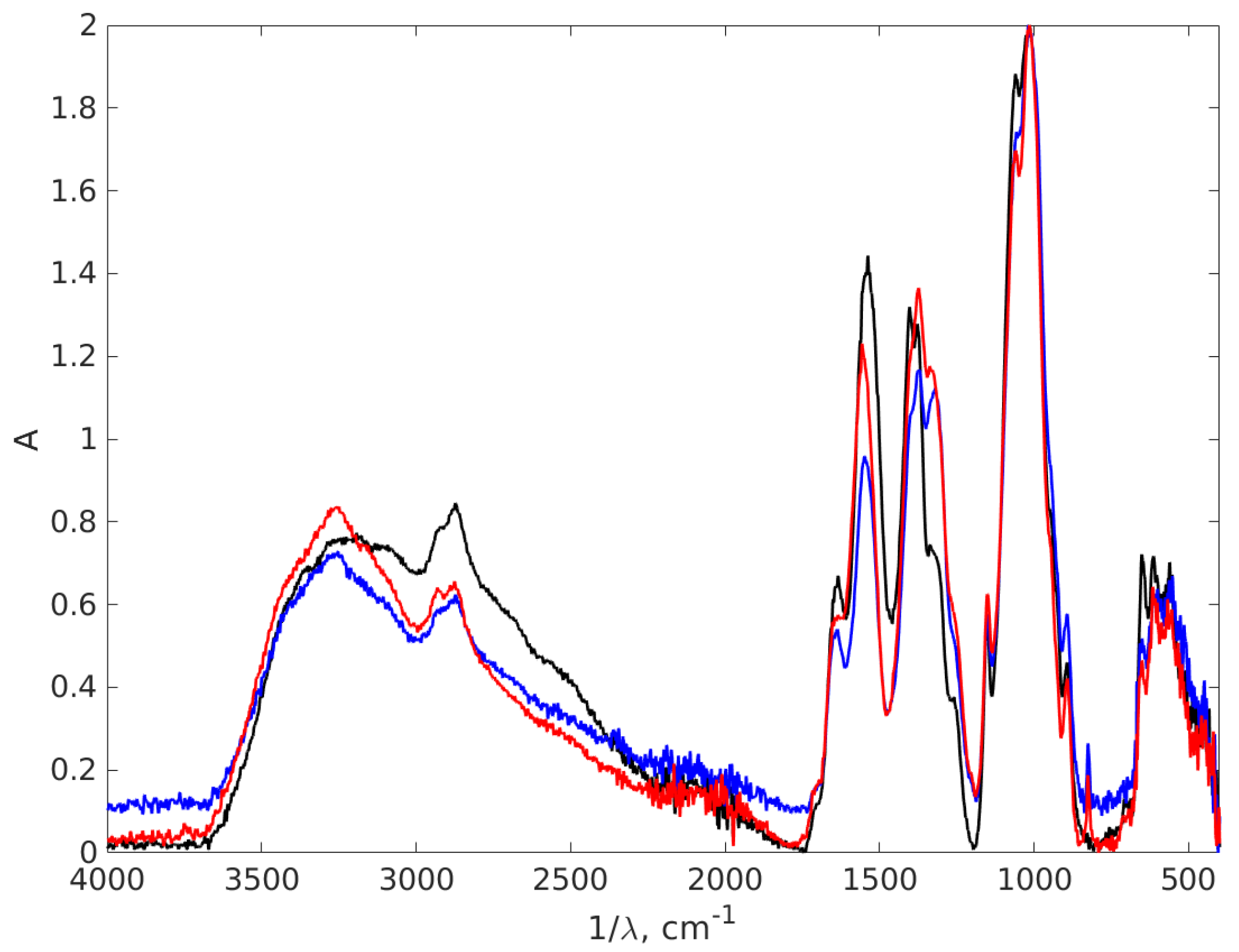 Materials 17 01113 g008