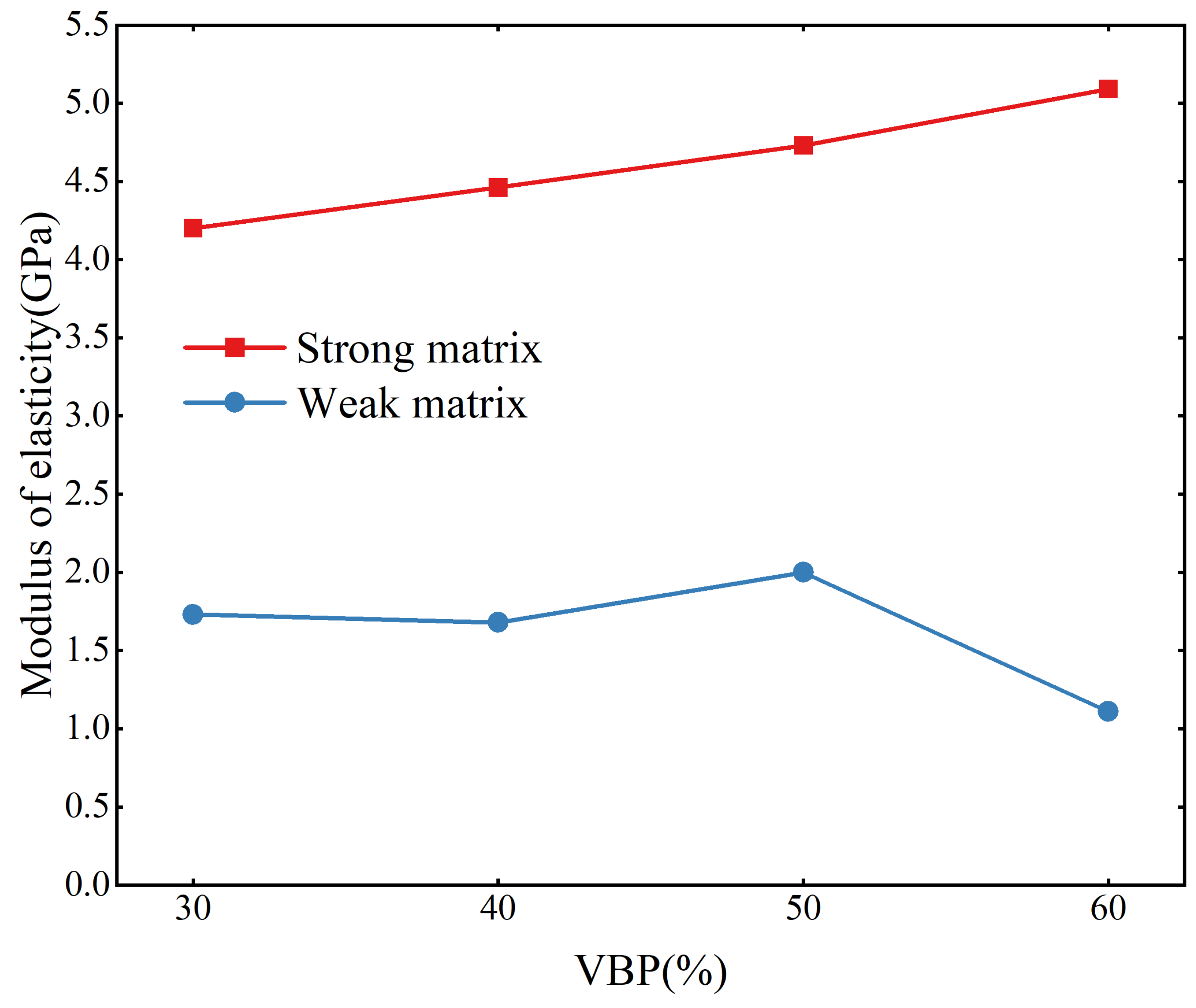 Materials 17 01114 g004