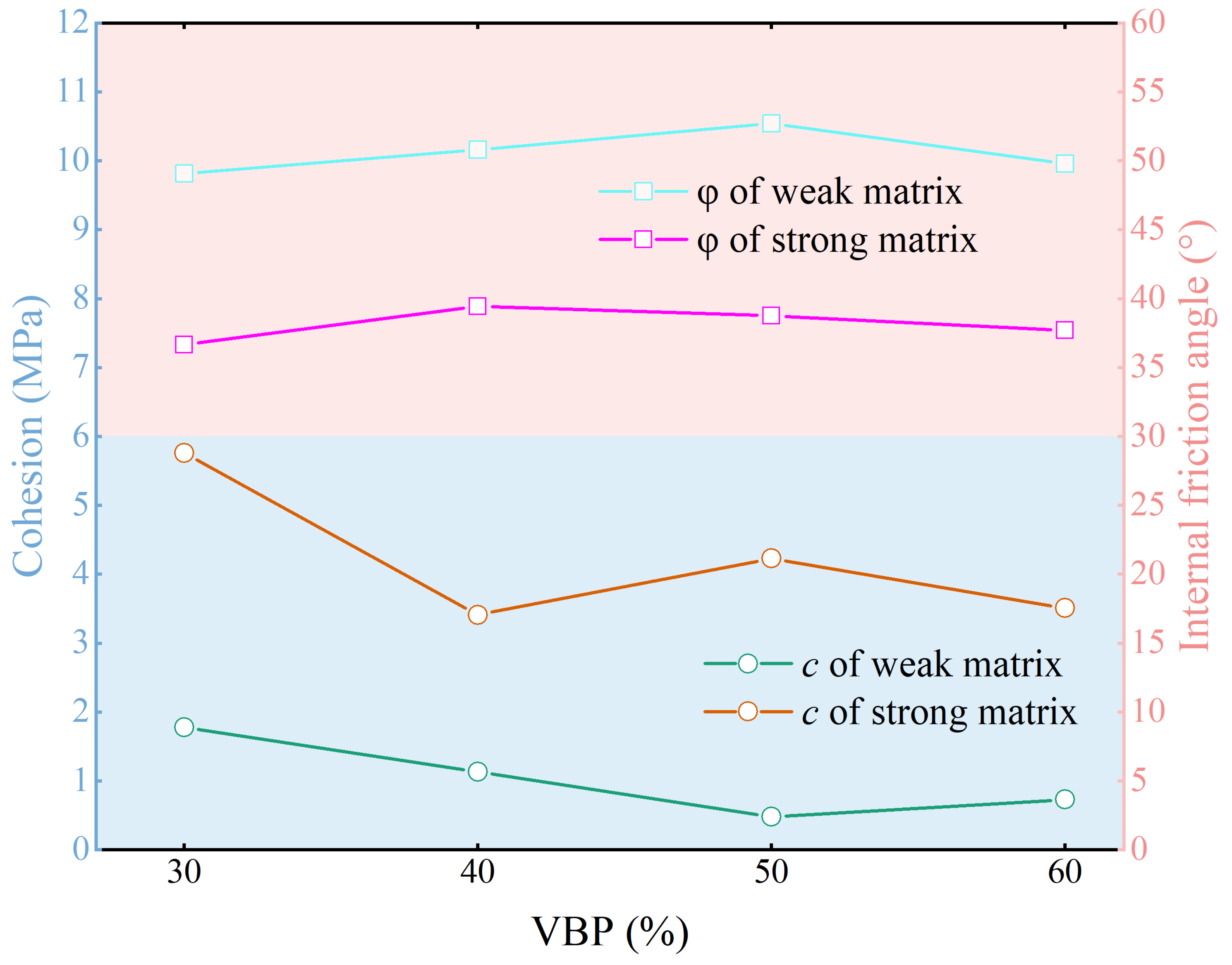 Materials 17 01114 g010
