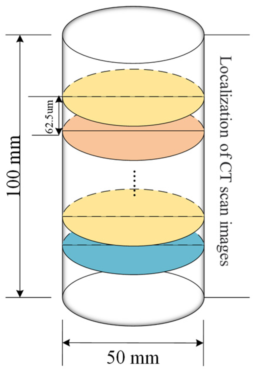Materials 17 01127 g007