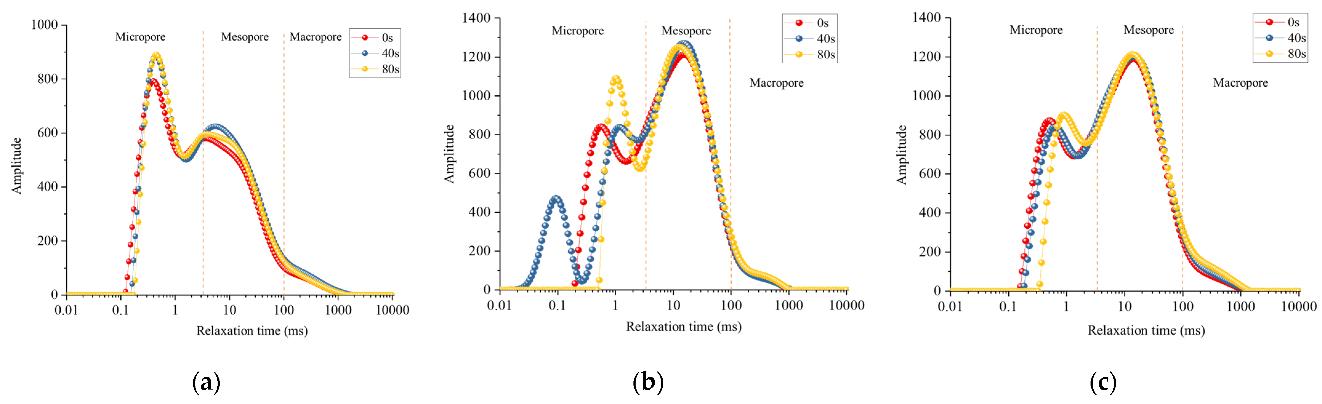 Materials 17 01127 g009