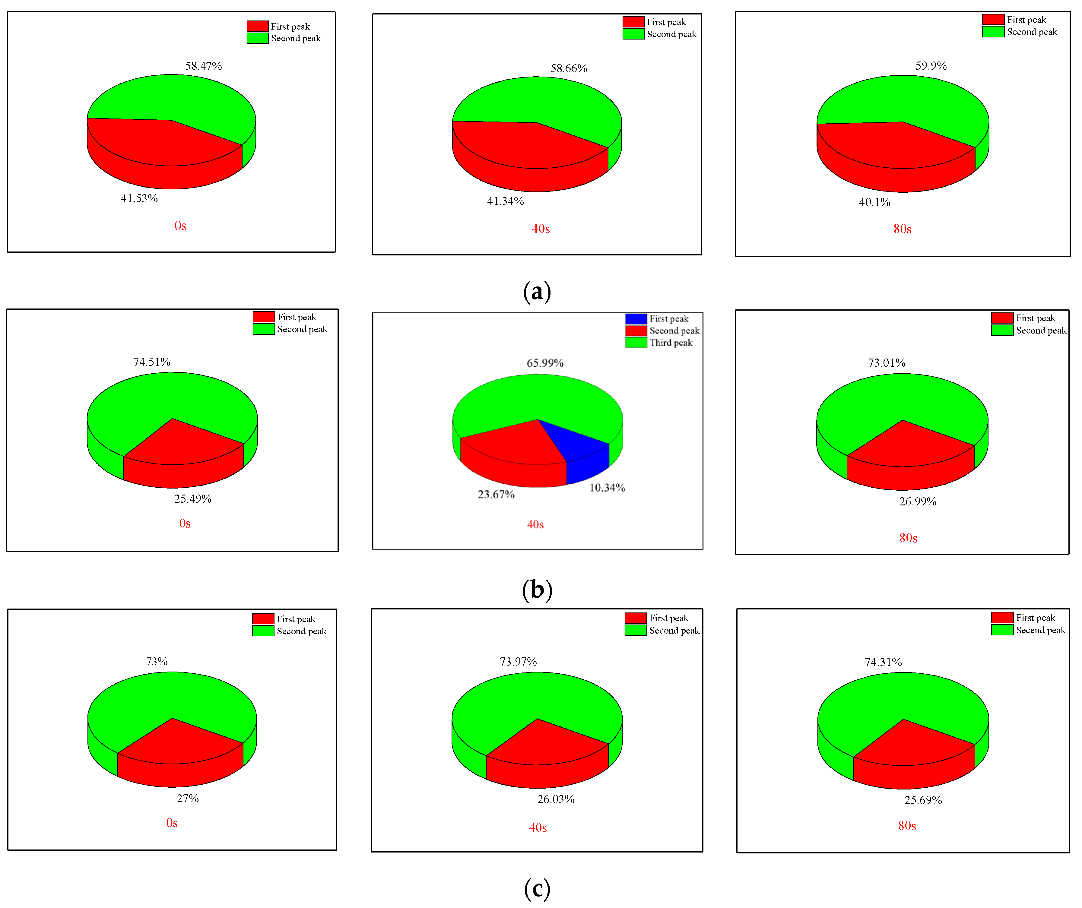 Materials 17 01127 g010