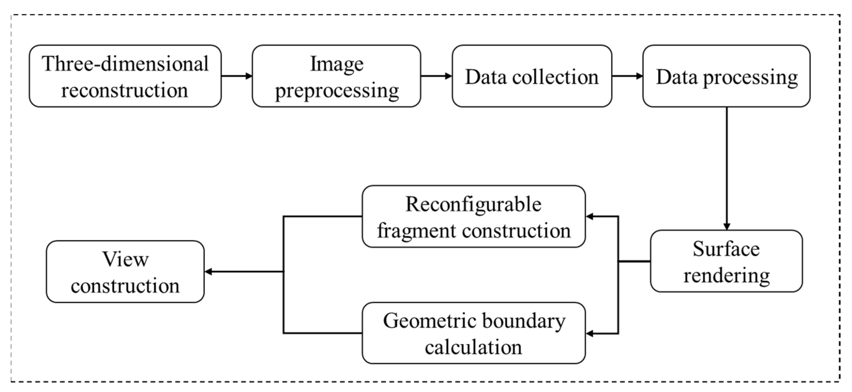 Materials 17 01127 g012