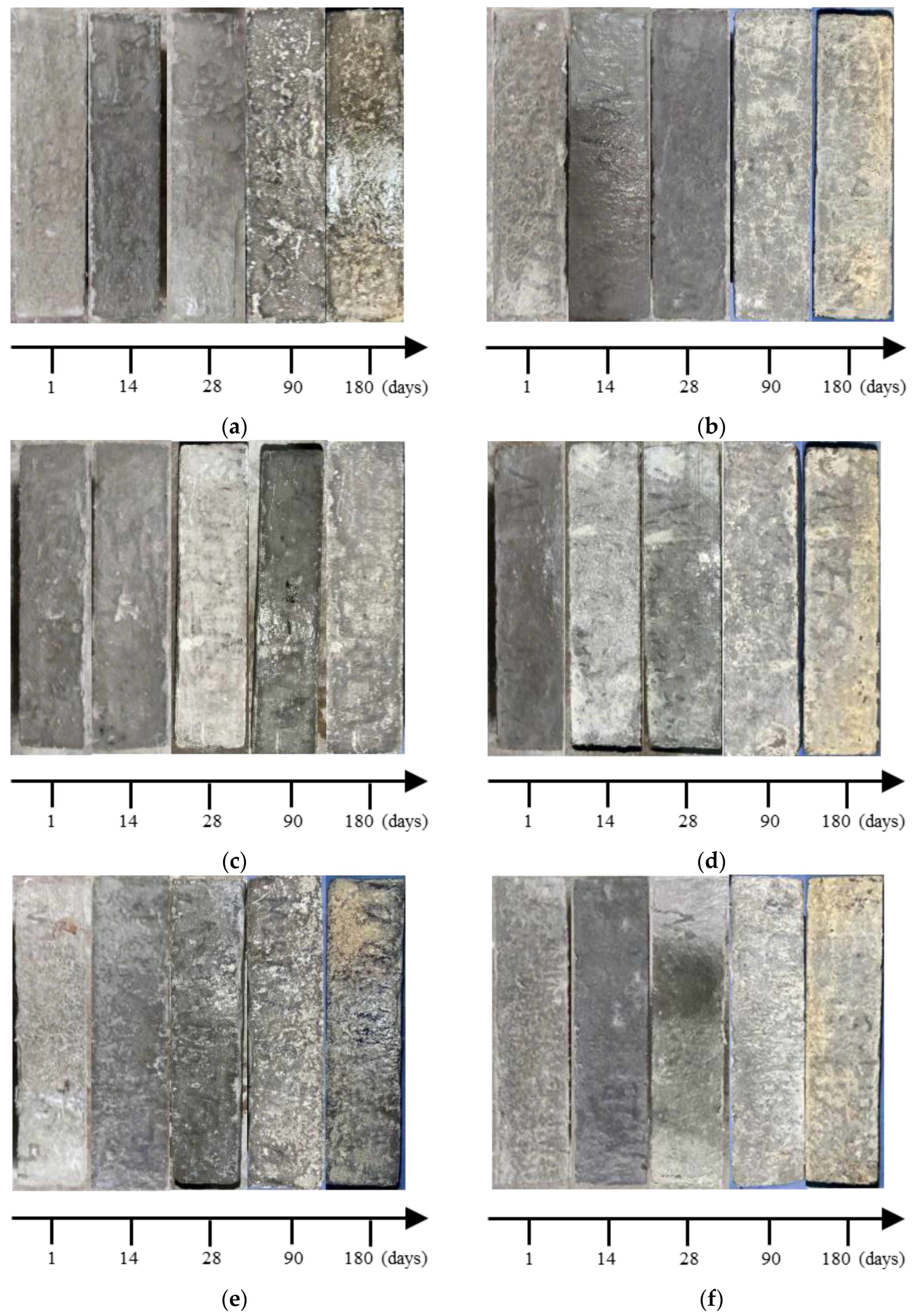 Materials 17 01128 g002a