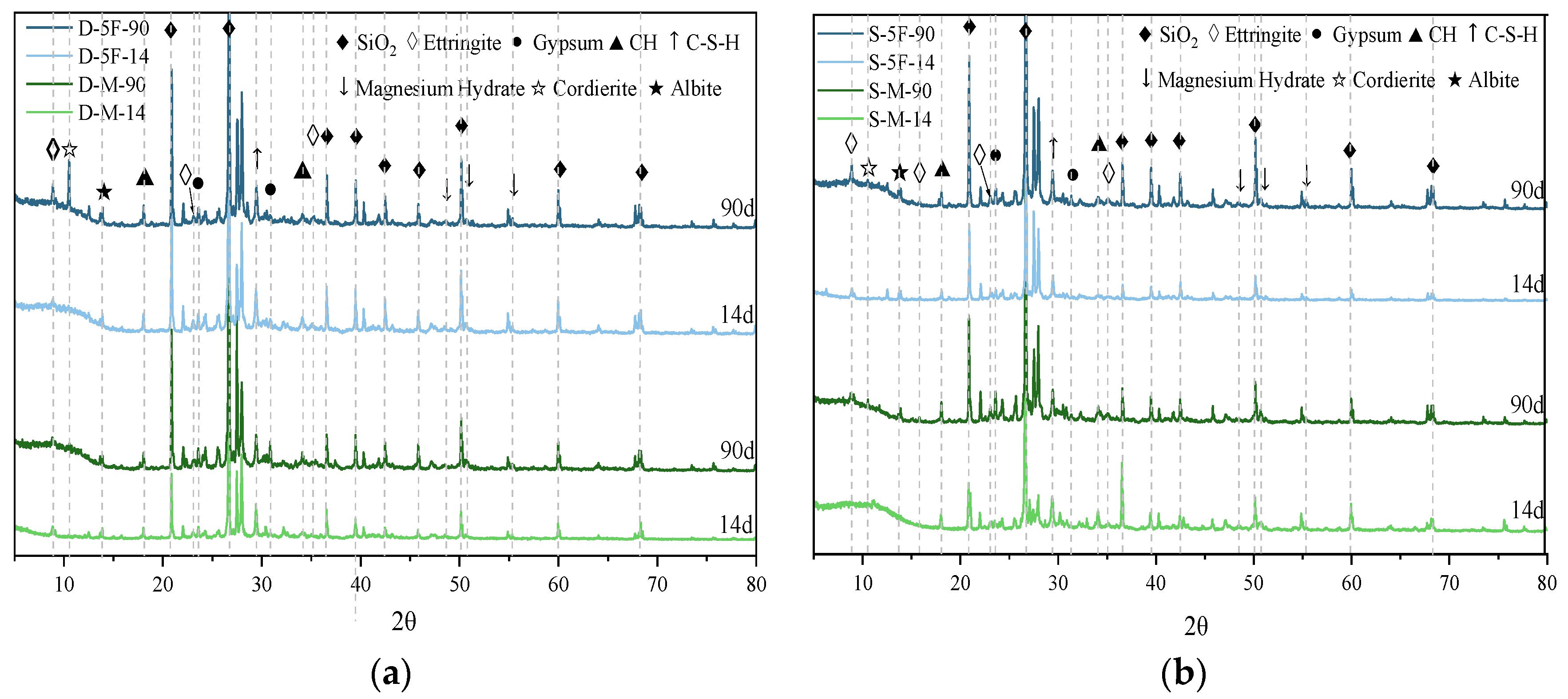 Materials 17 01128 g003