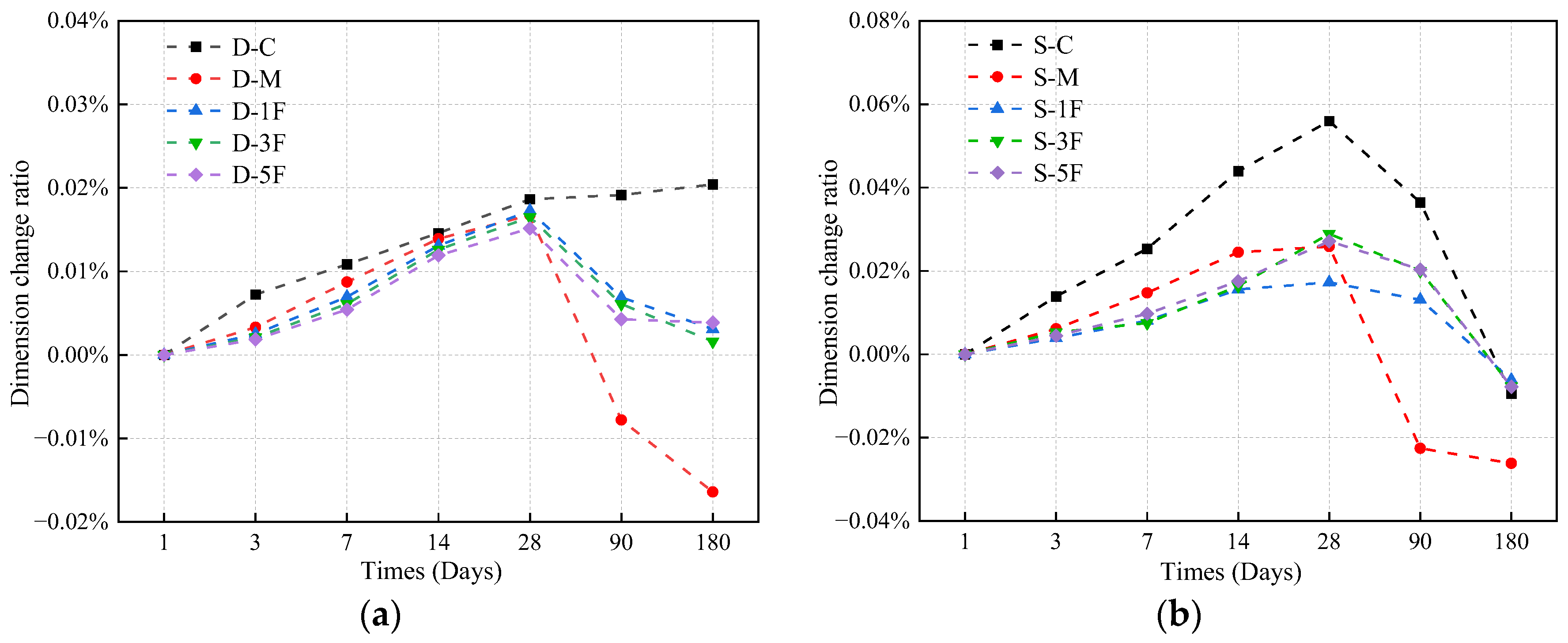 Materials 17 01128 g006