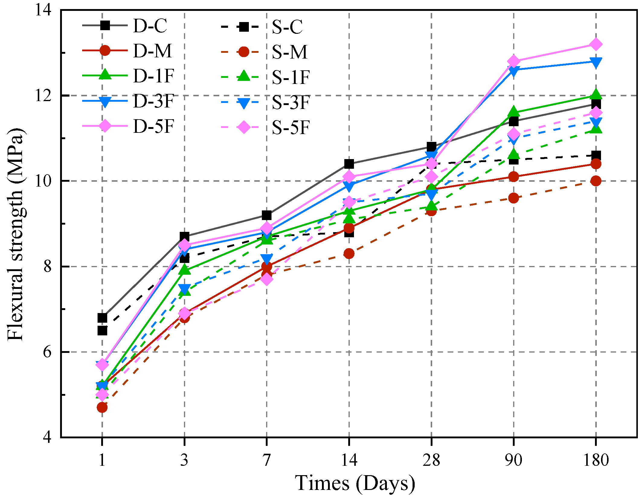 Materials 17 01128 g009