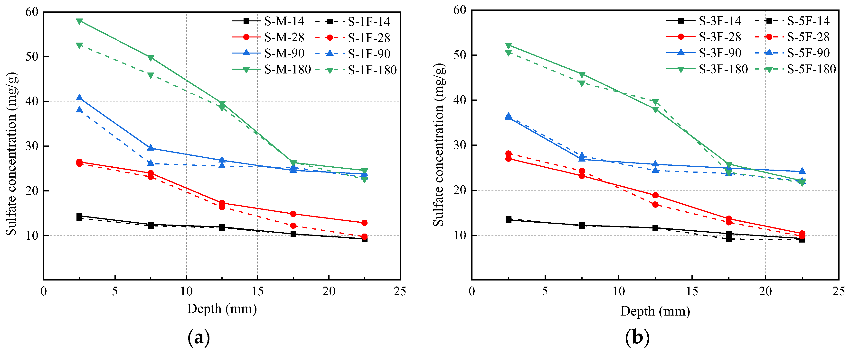 Materials 17 01128 g010