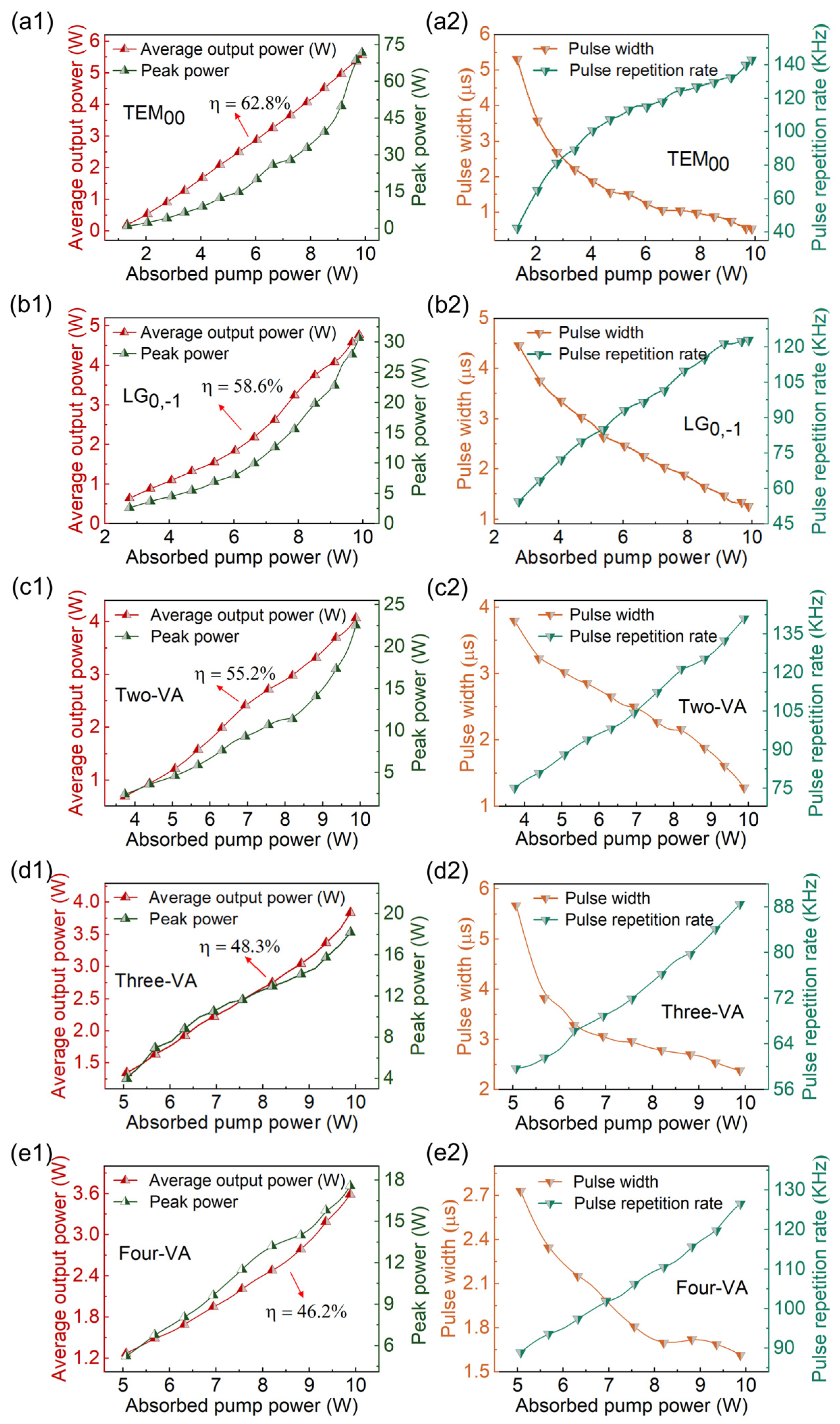 Materials 17 01144 g002