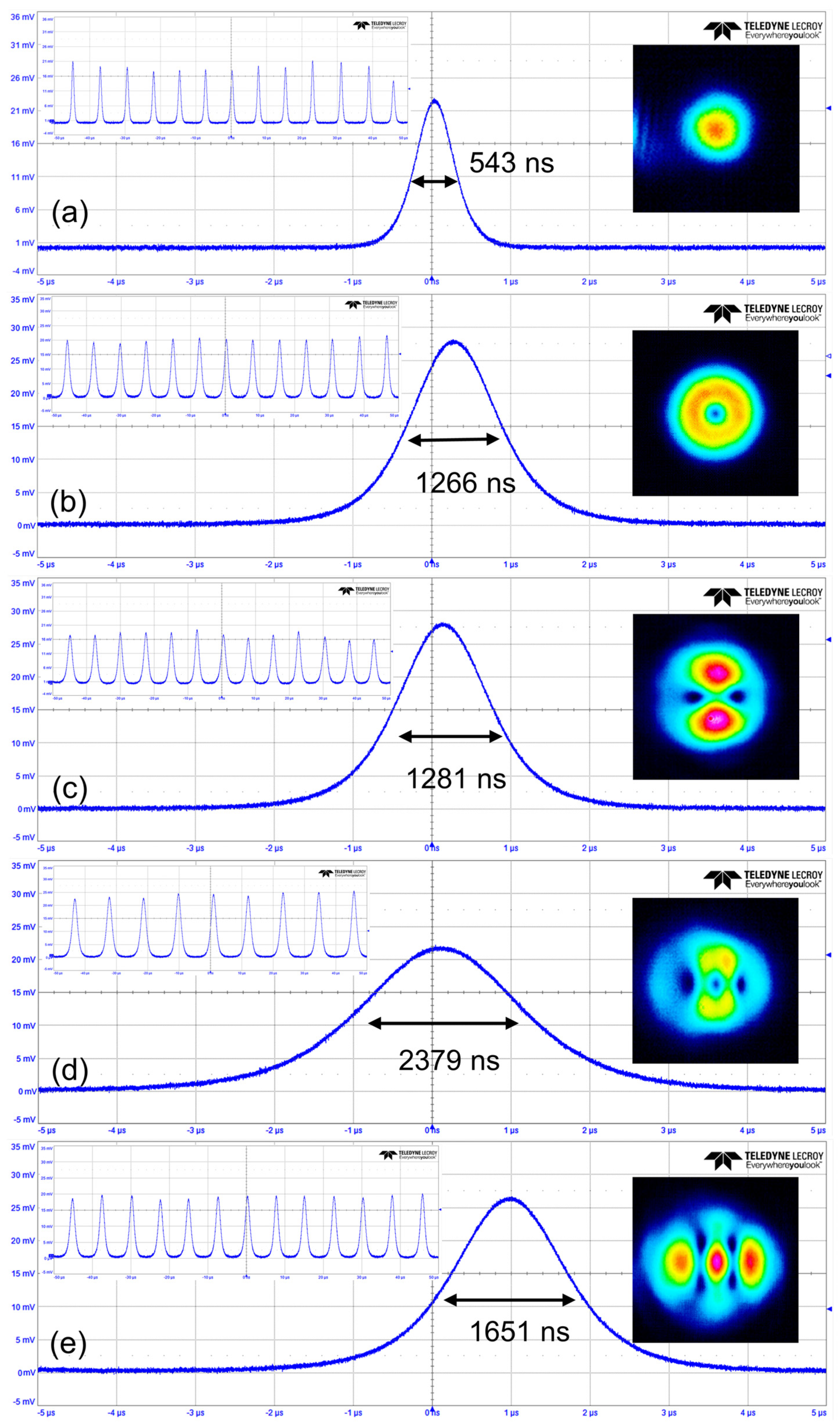 Materials 17 01144 g003