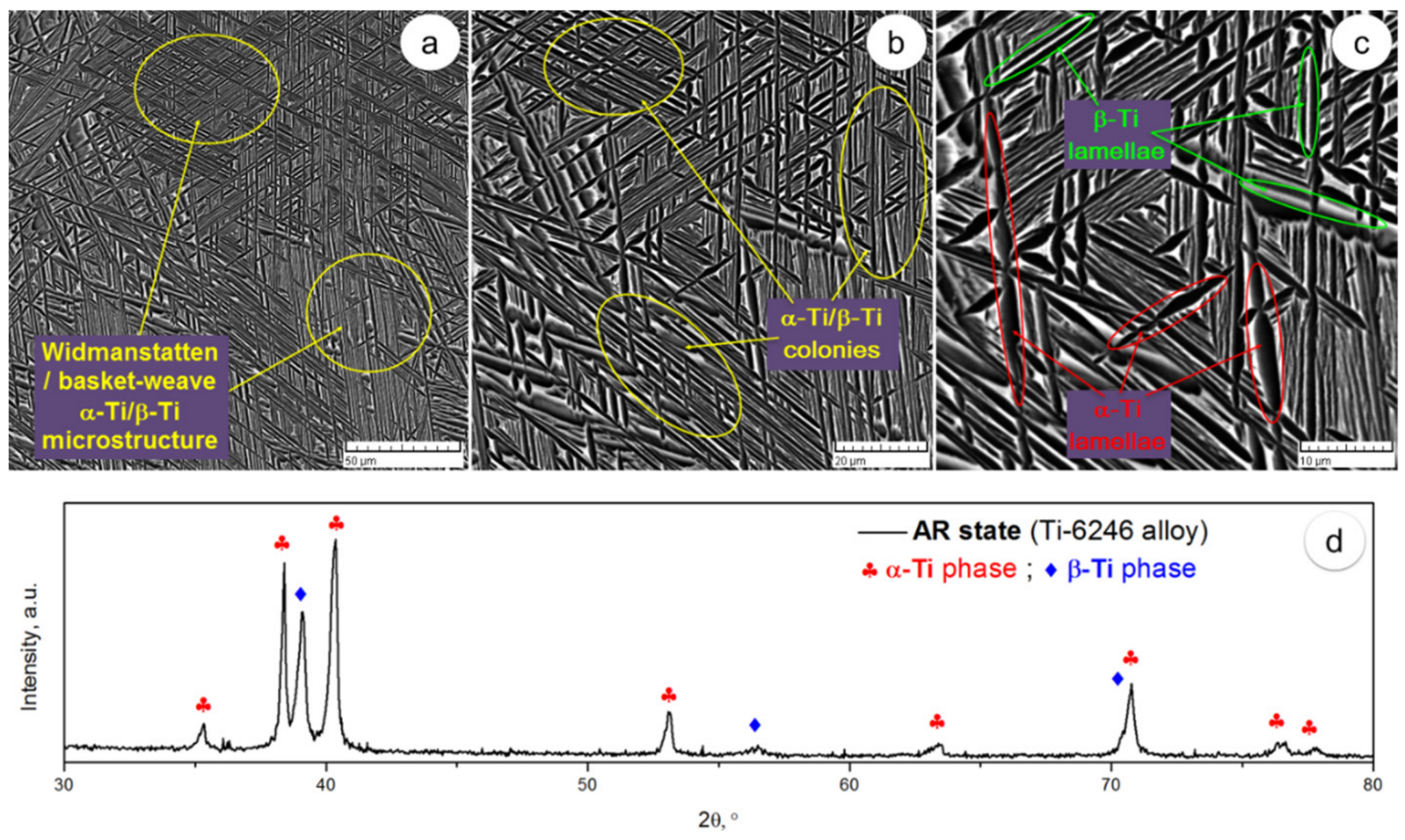 Materials 17 01145 g003