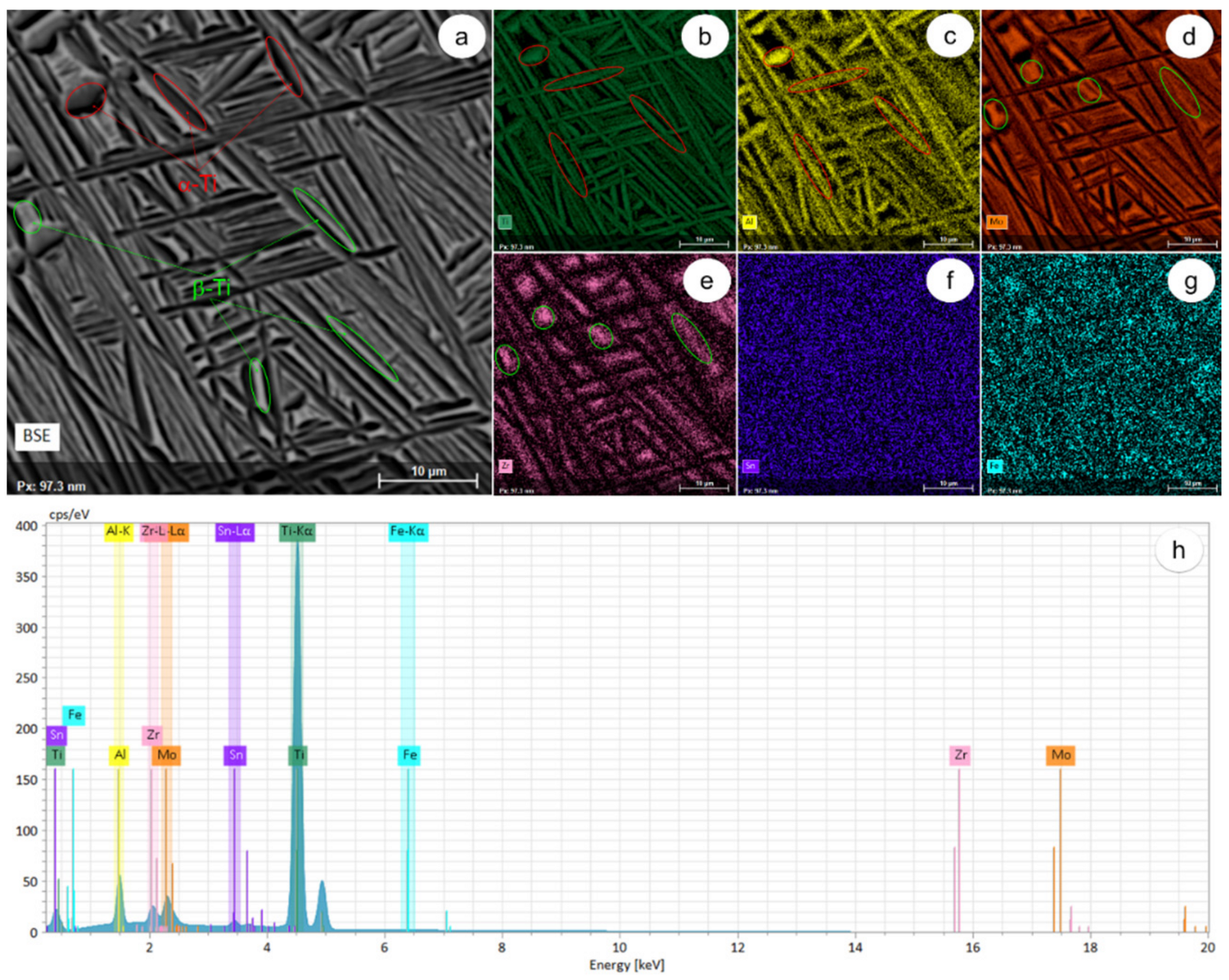 Materials 17 01145 g004
