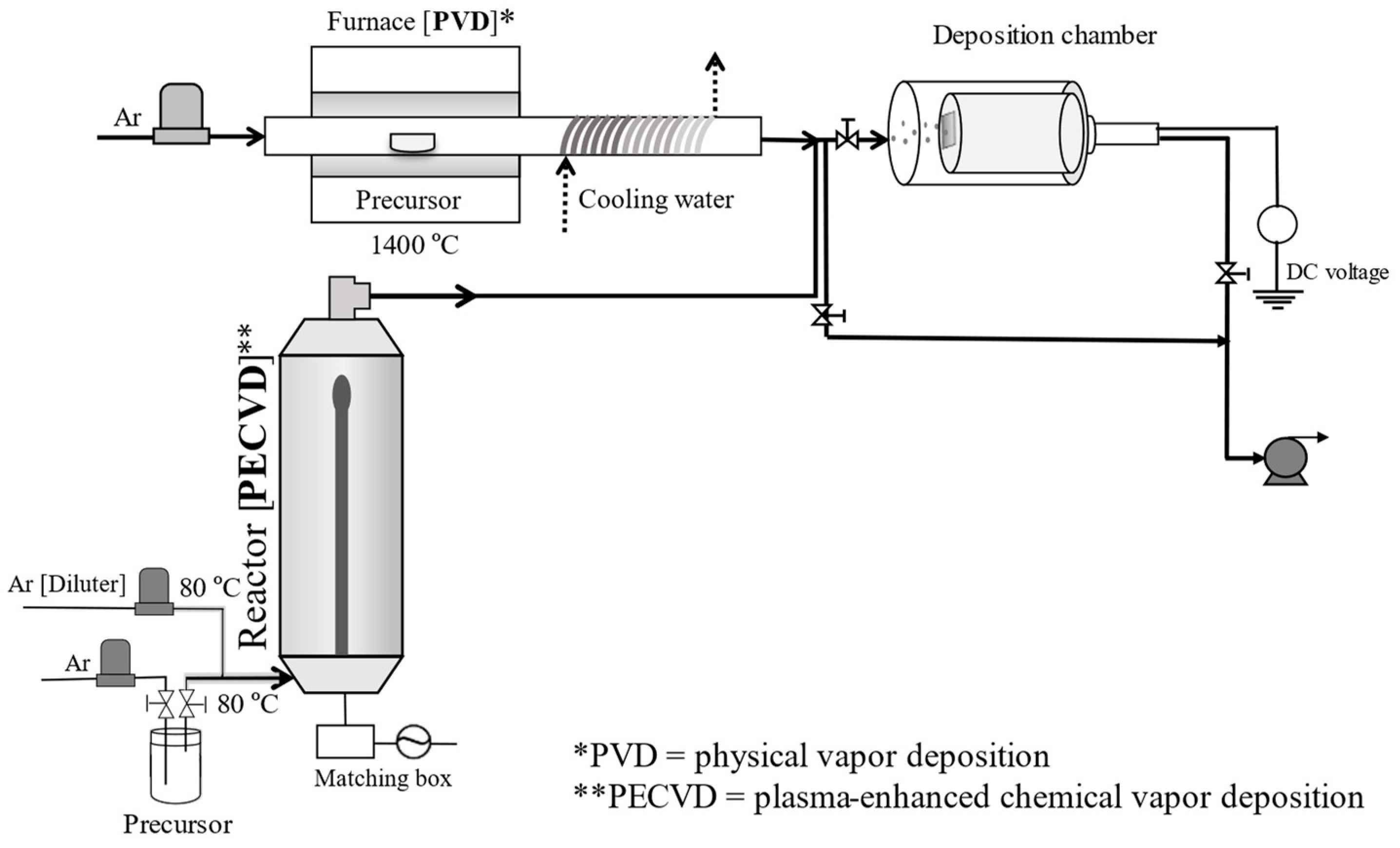 Materials 17 01149 g001