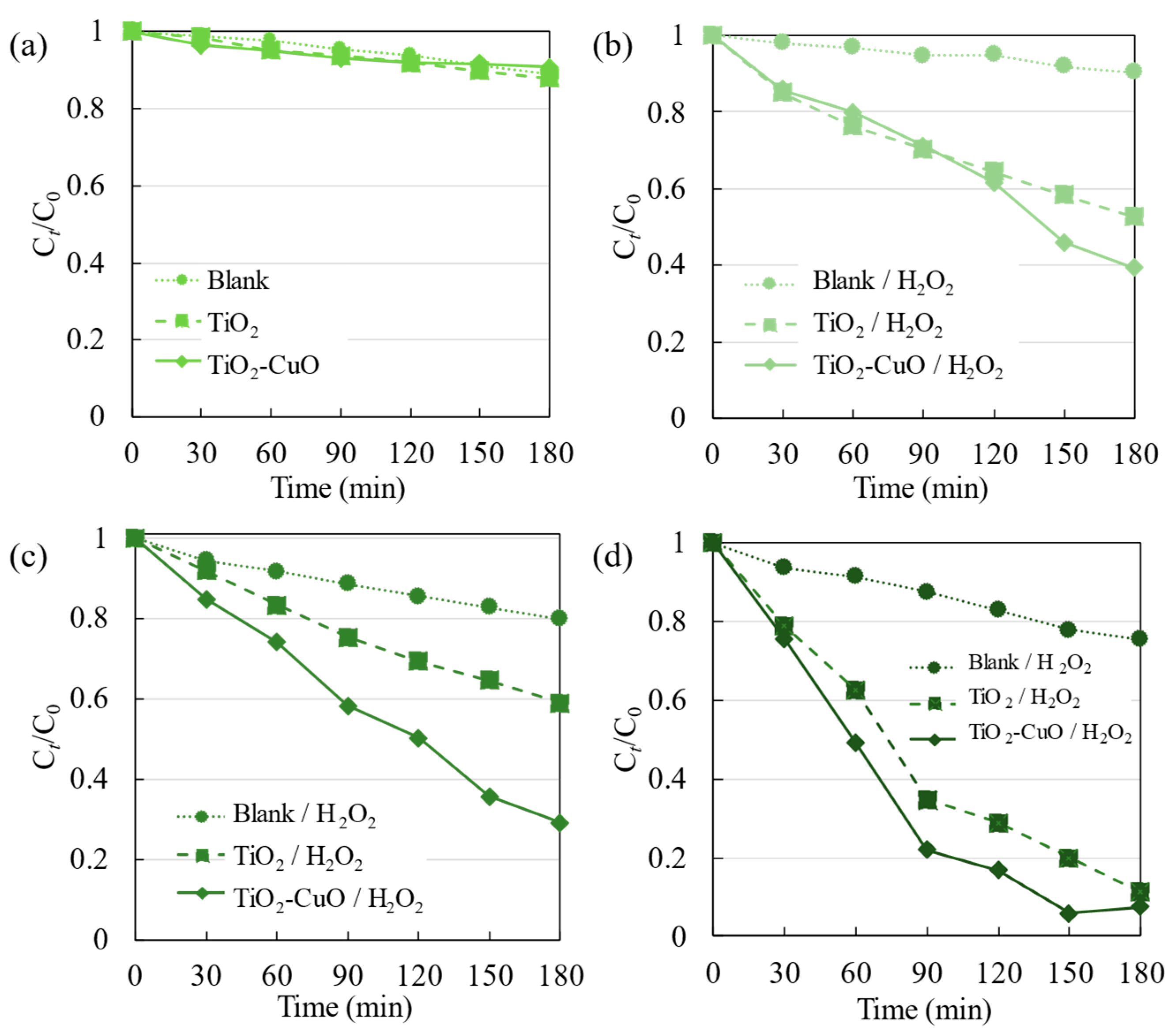 Materials 17 01149 g008