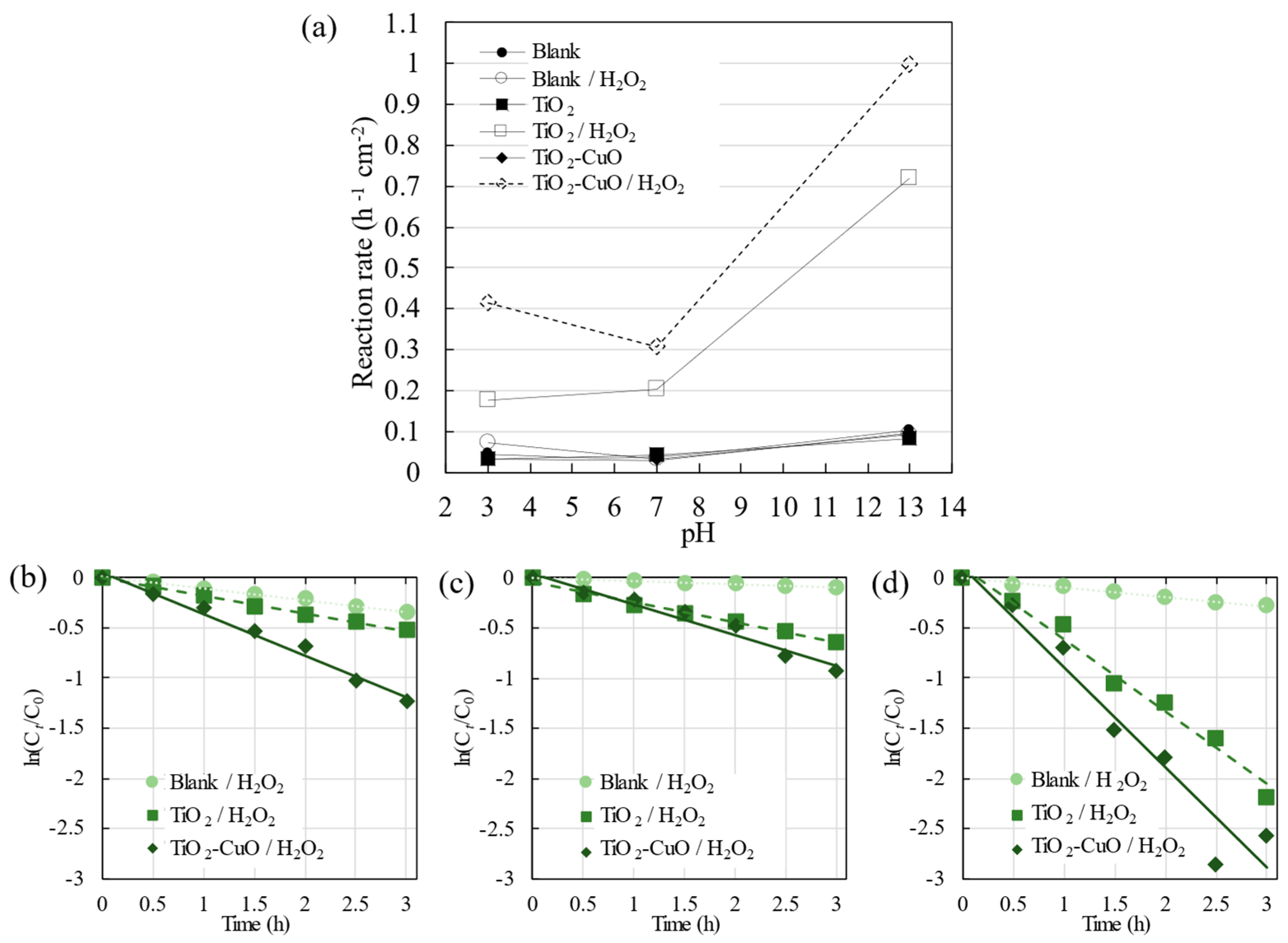 Materials 17 01149 g009