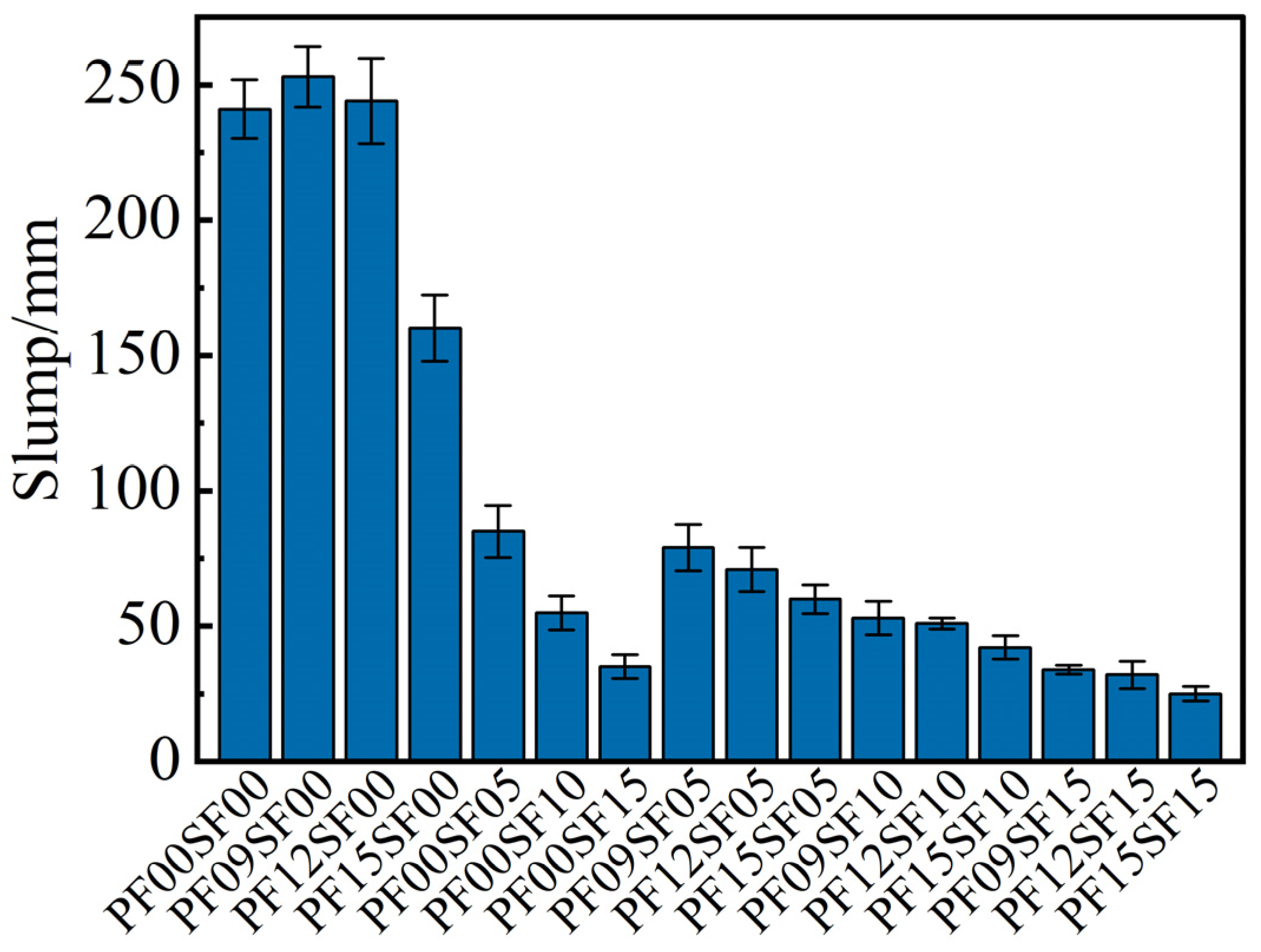 Materials 17 01156 g002