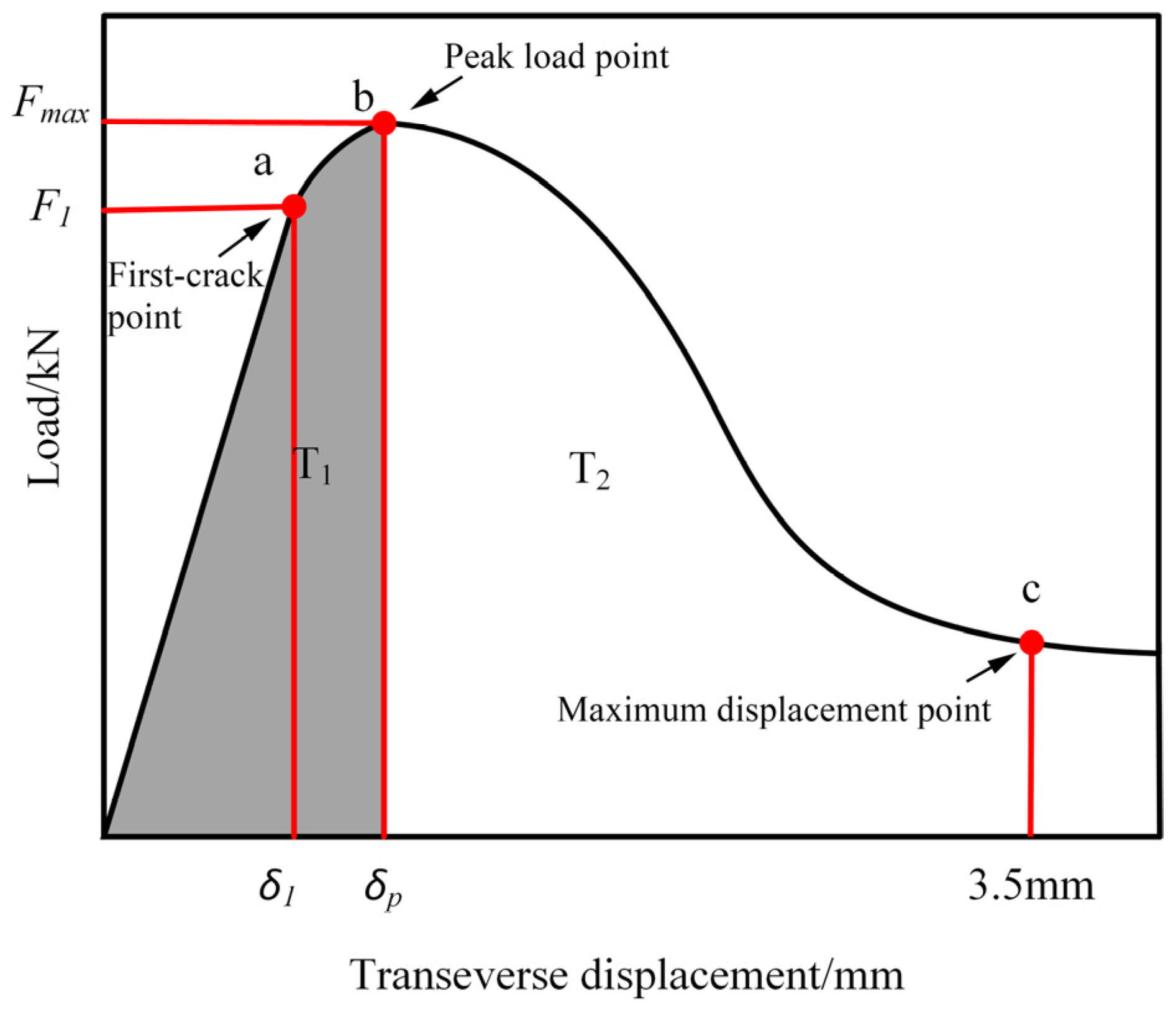 Materials 17 01156 g009