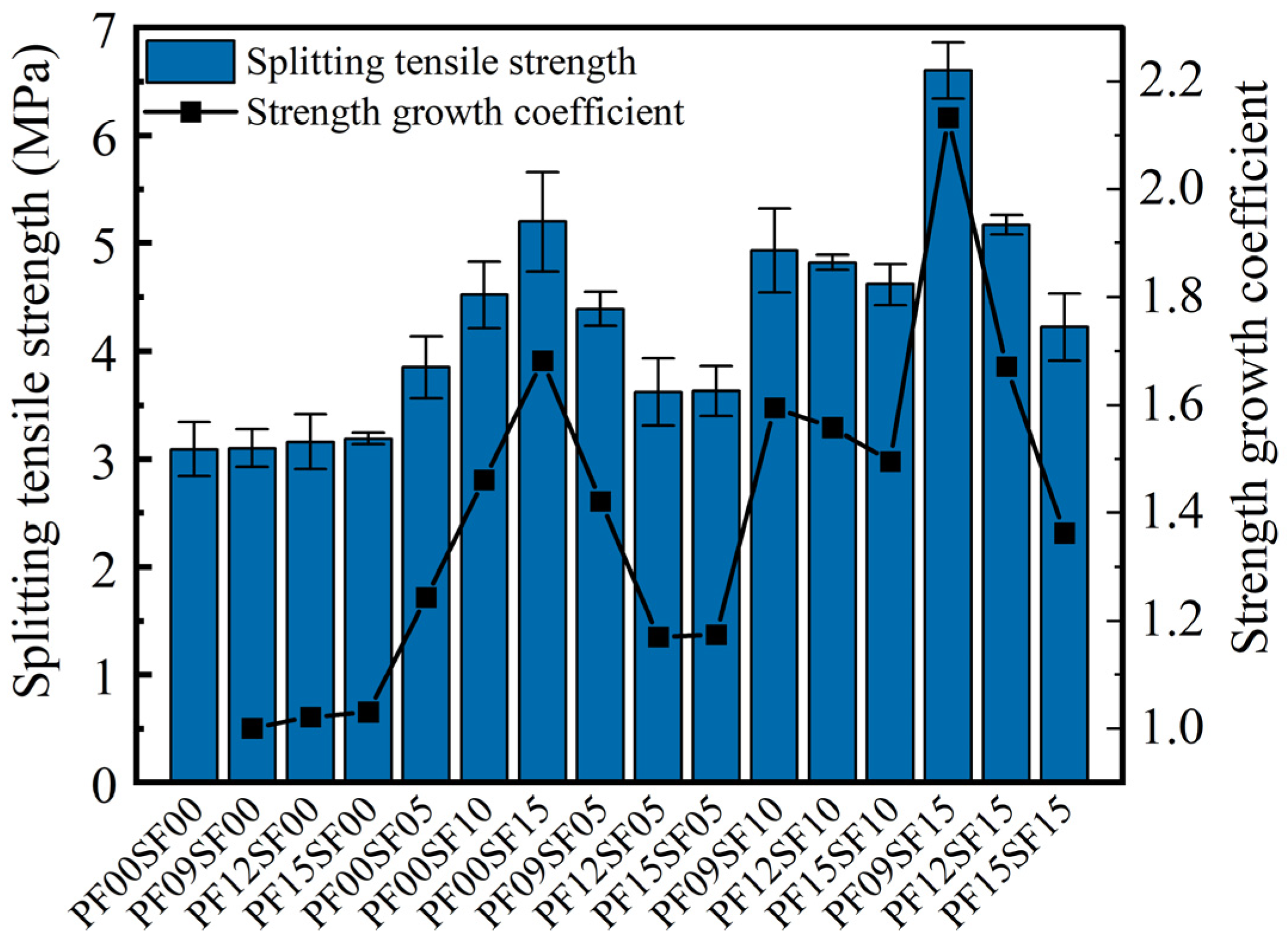 Materials 17 01156 g010