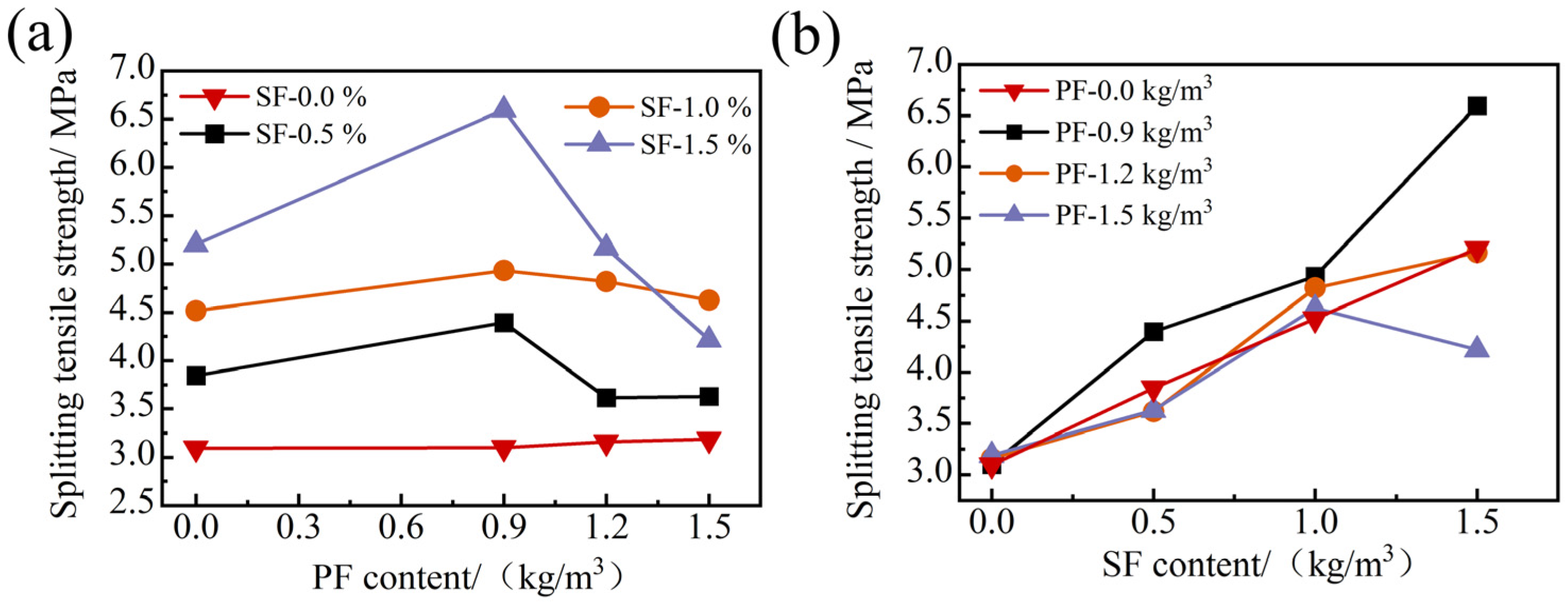 Materials 17 01156 g011