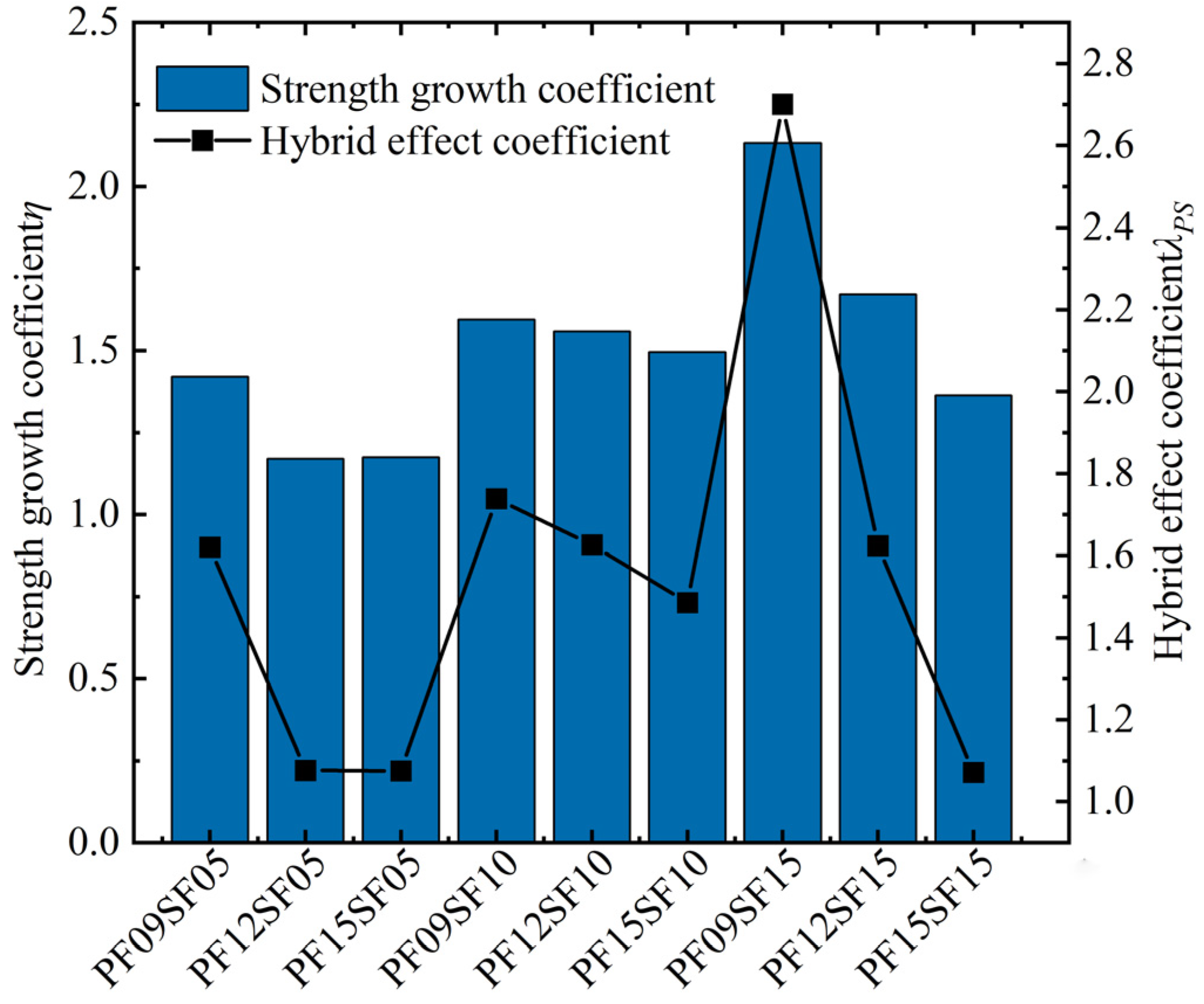 Materials 17 01156 g012