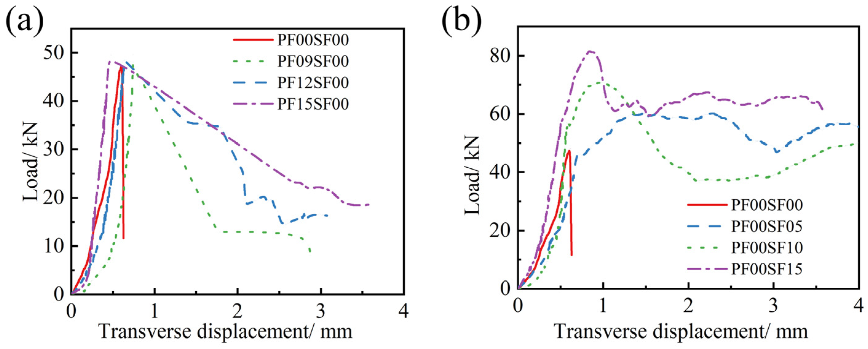 Materials 17 01156 g013