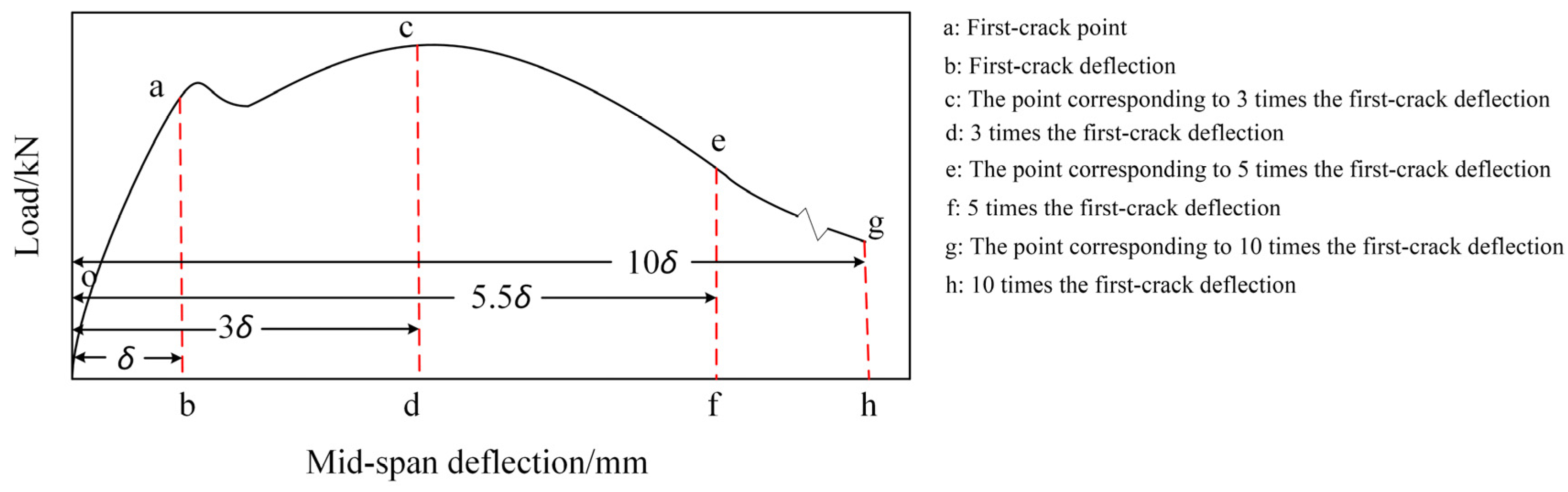 Materials 17 01156 g018