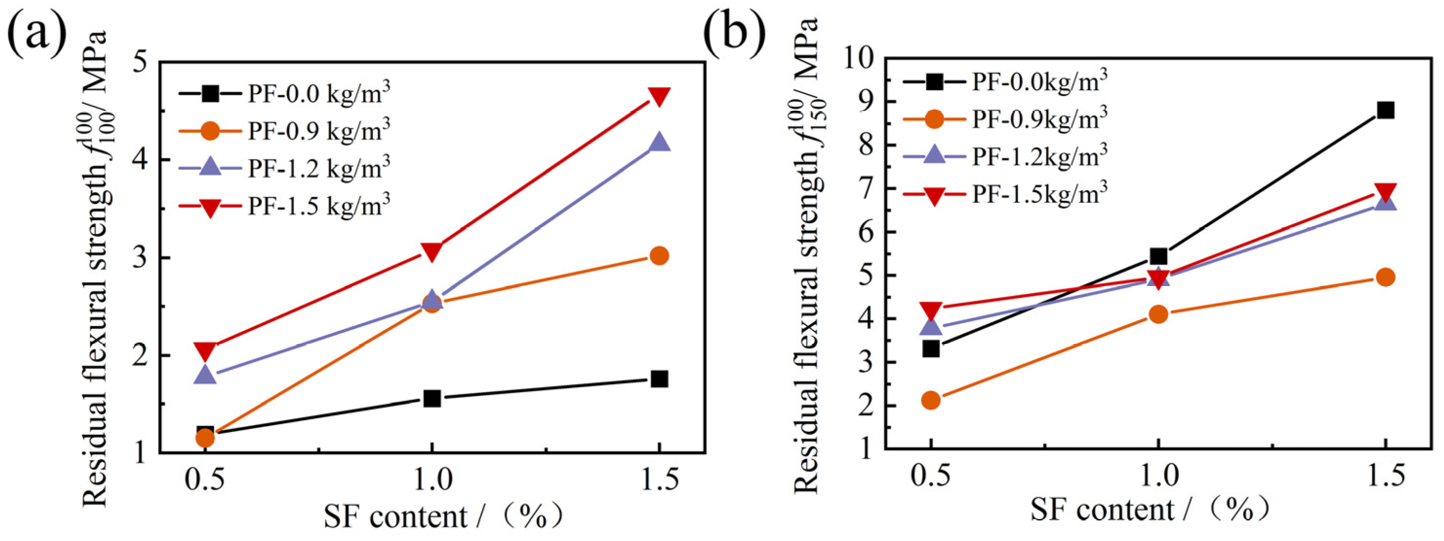 Materials 17 01156 g020