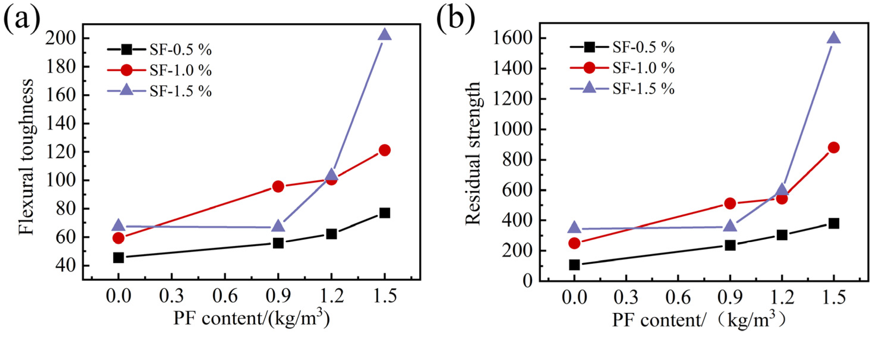Materials 17 01156 g023