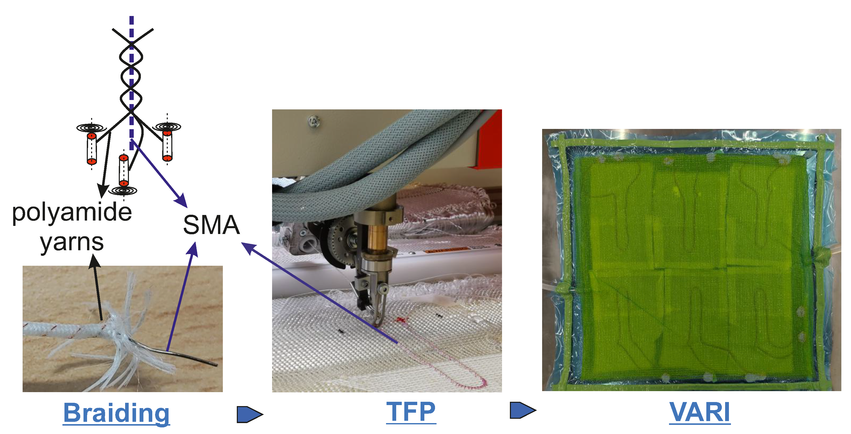 Materials 17 01163 g003