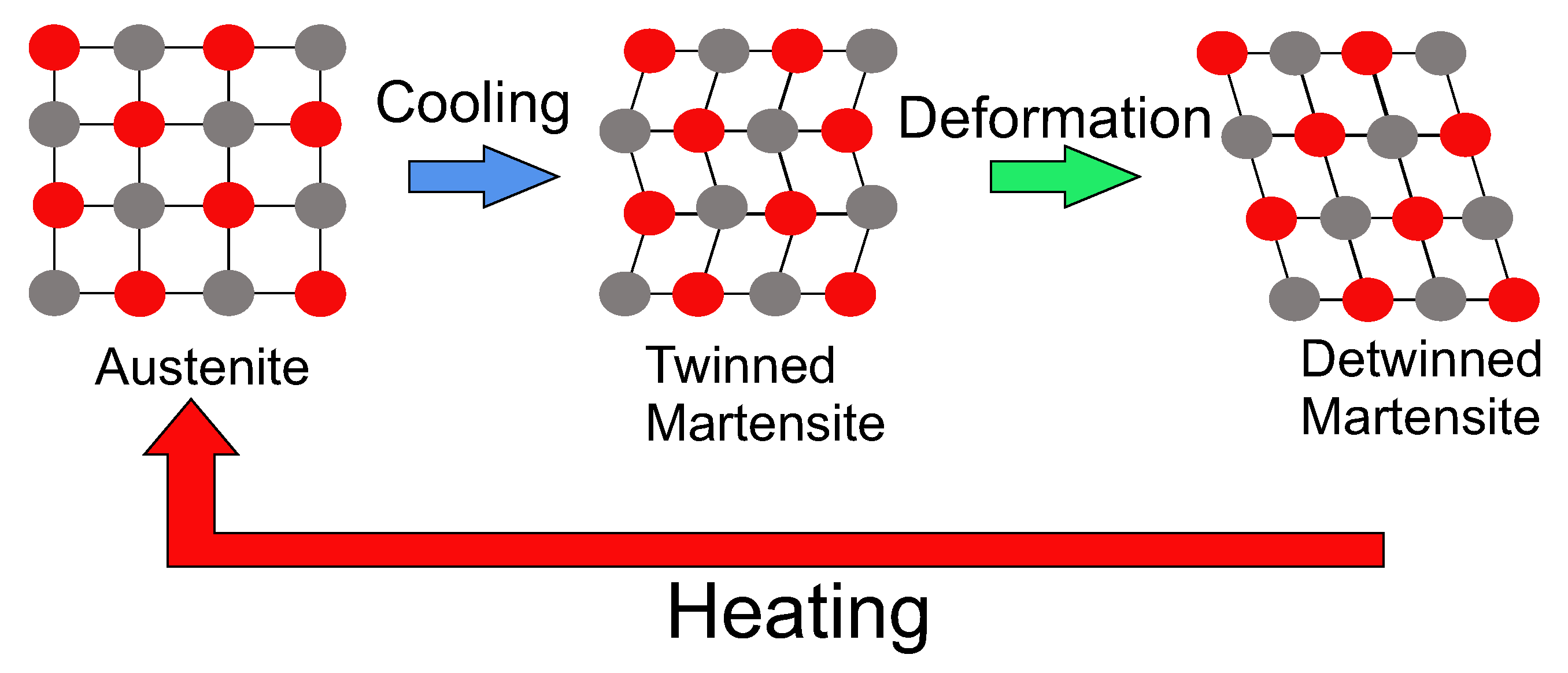 Materials 17 01163 g004