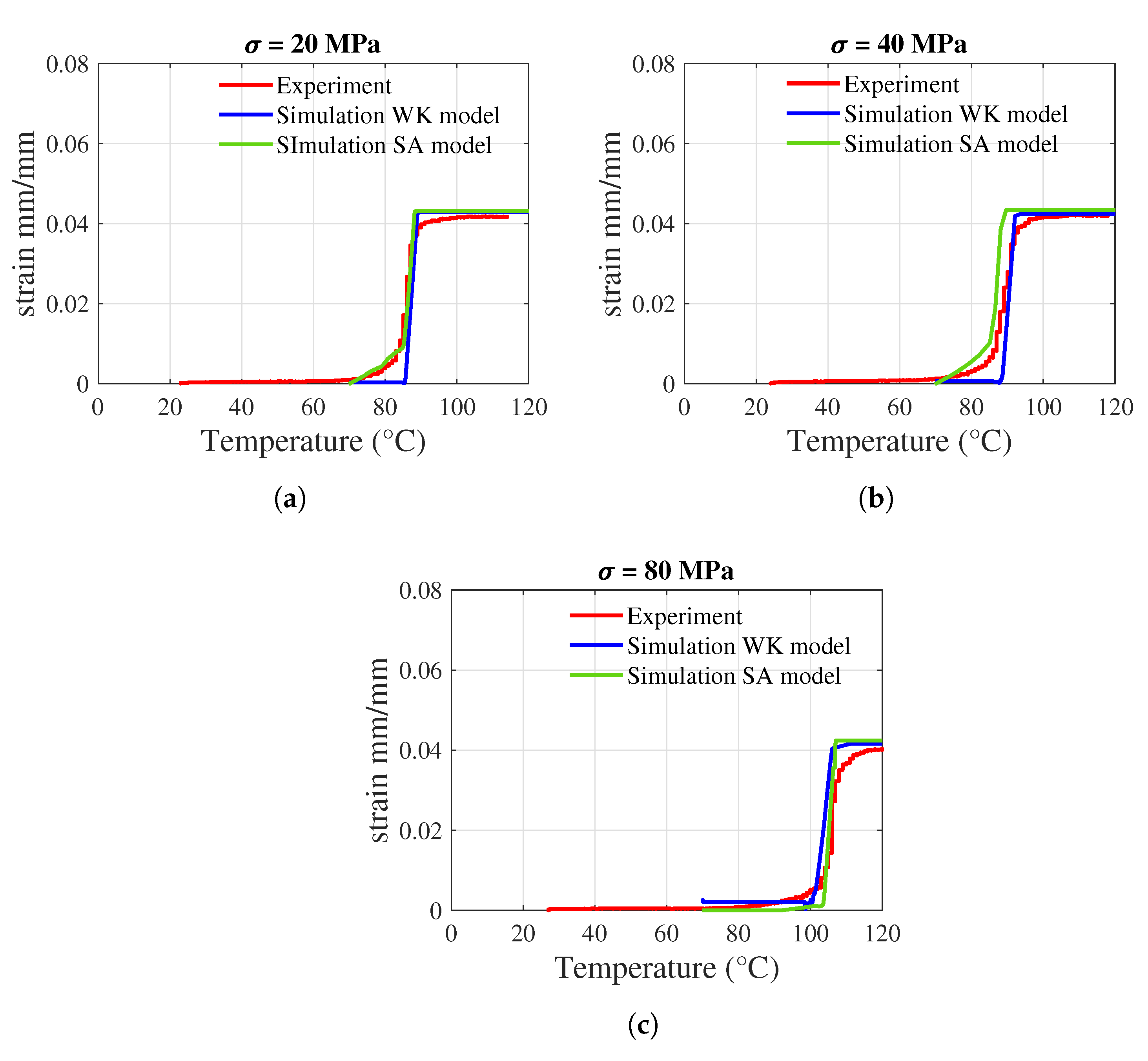 Materials 17 01163 g011