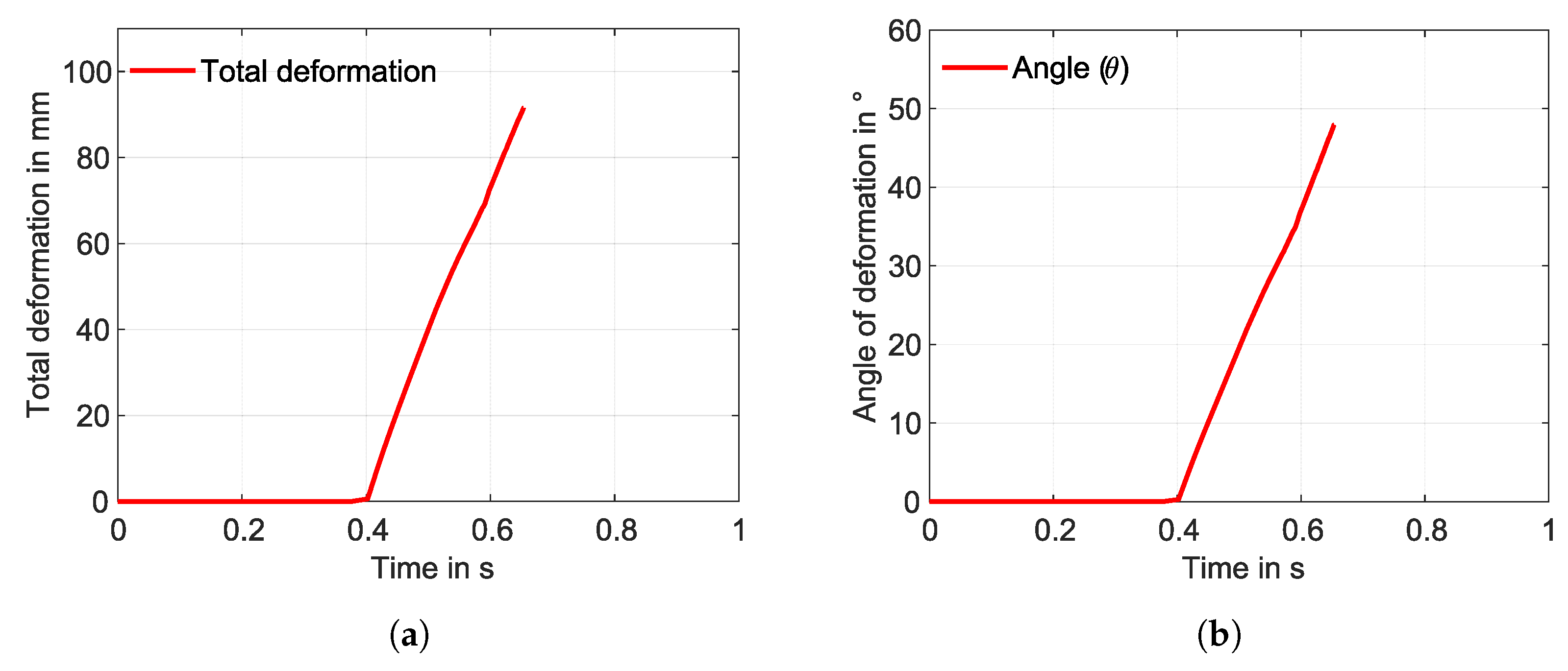 Materials 17 01163 g016