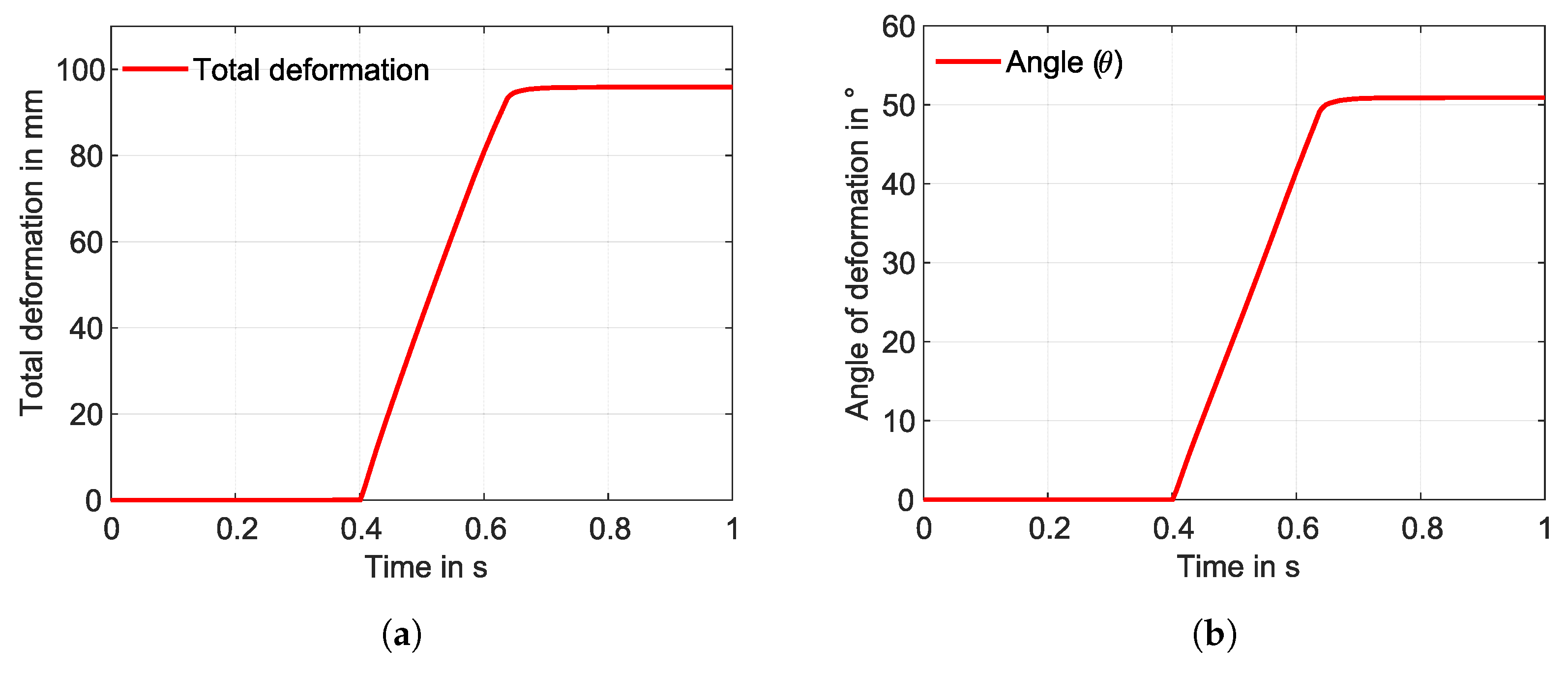 Materials 17 01163 g018