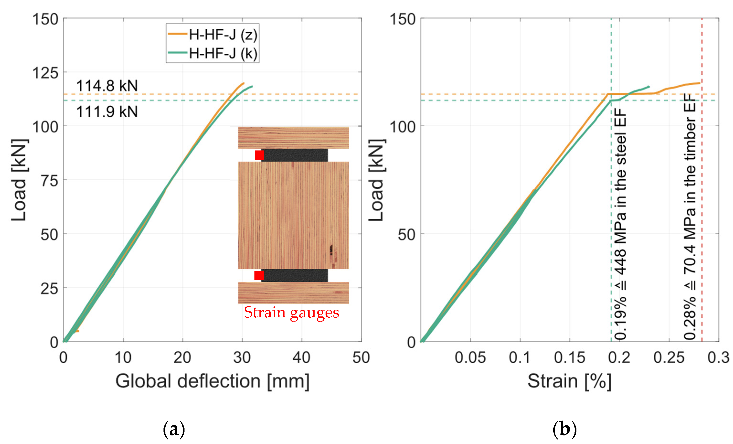 Materials 17 01164 g021