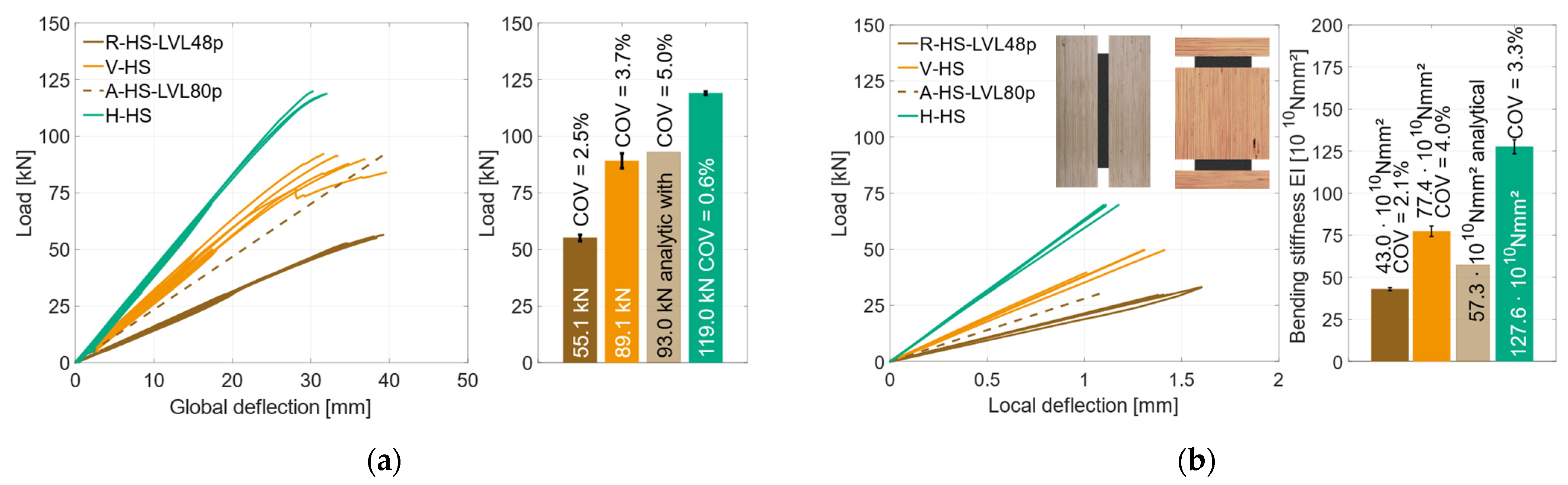 Materials 17 01164 g026