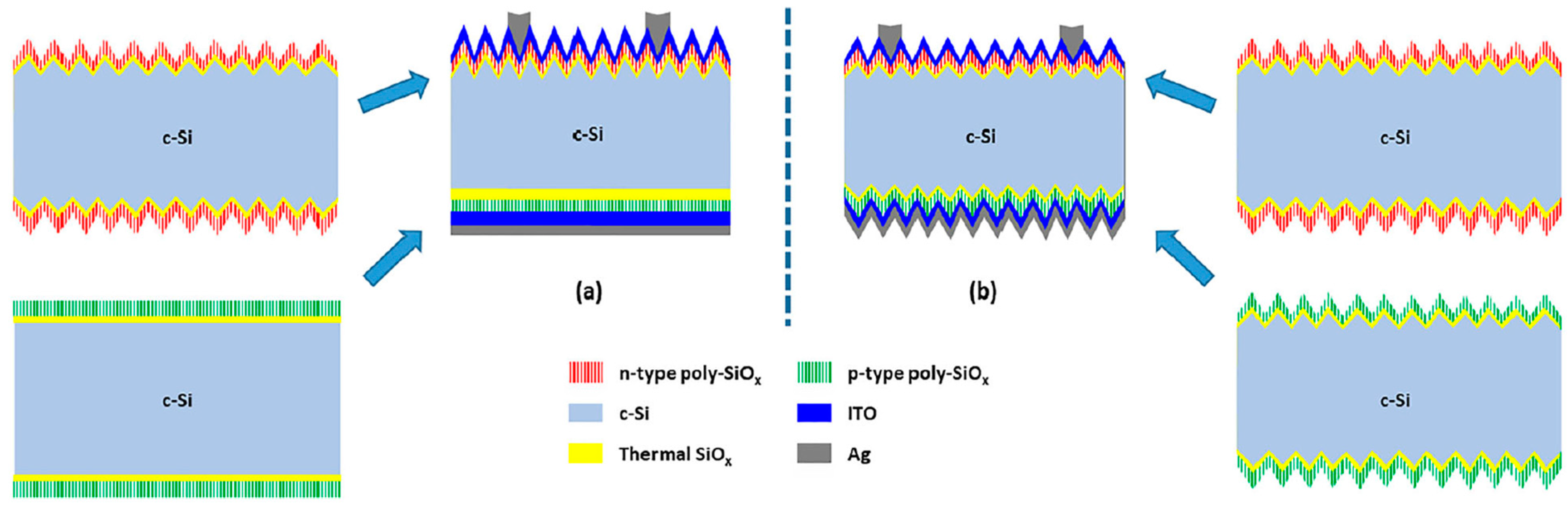 Materials 17 01165 g001