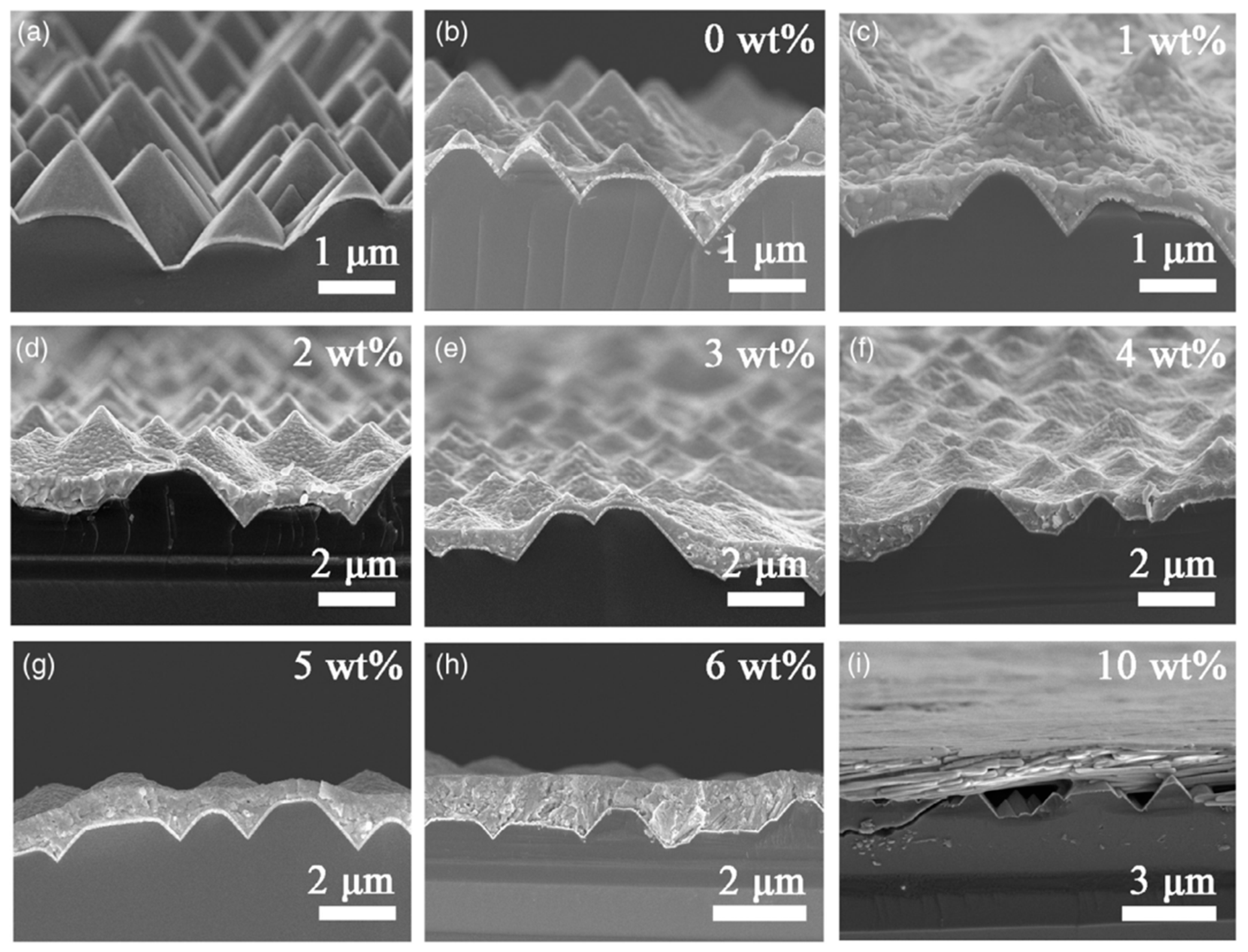 Materials 17 01165 g003