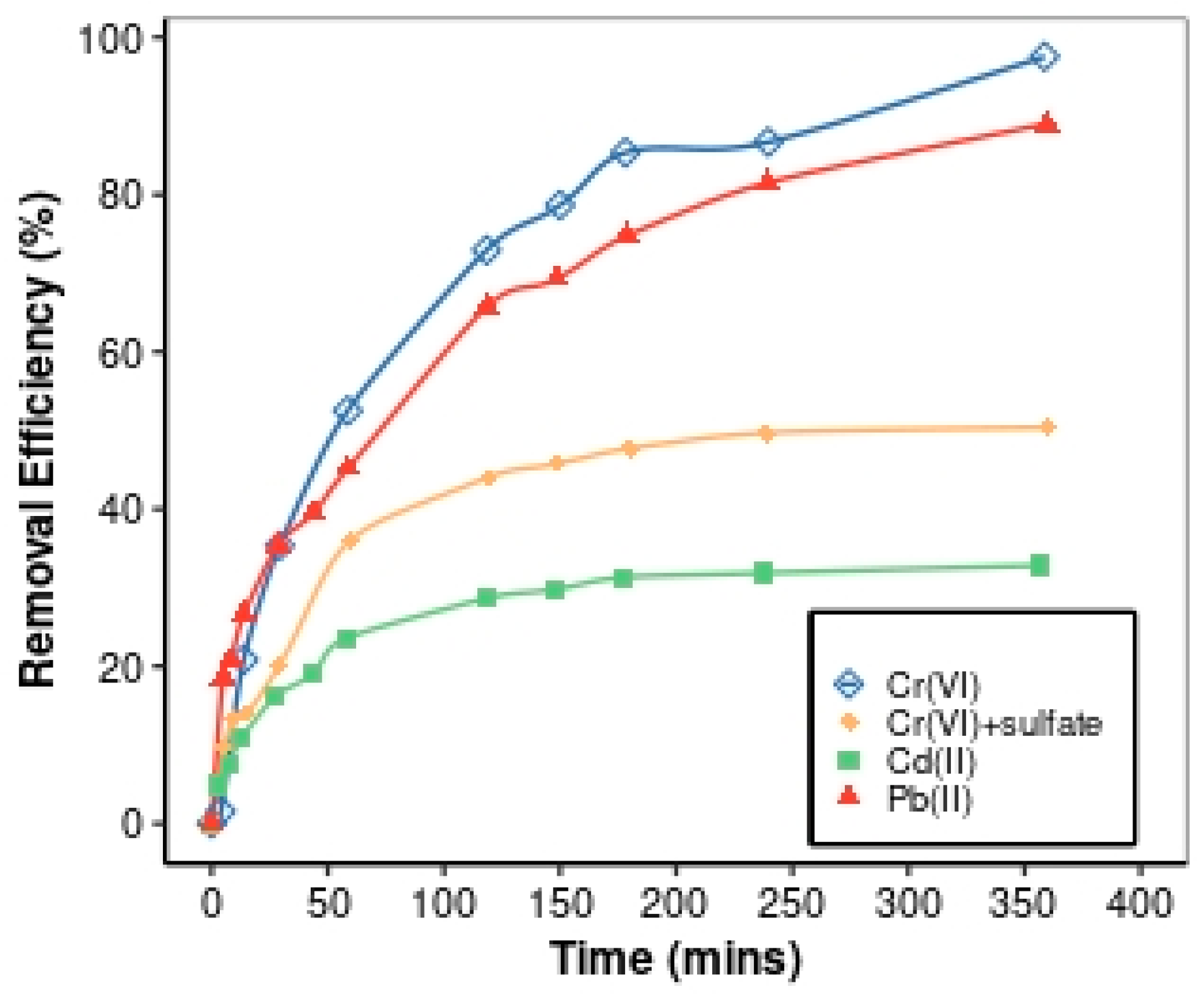 Materials 17 01168 g005