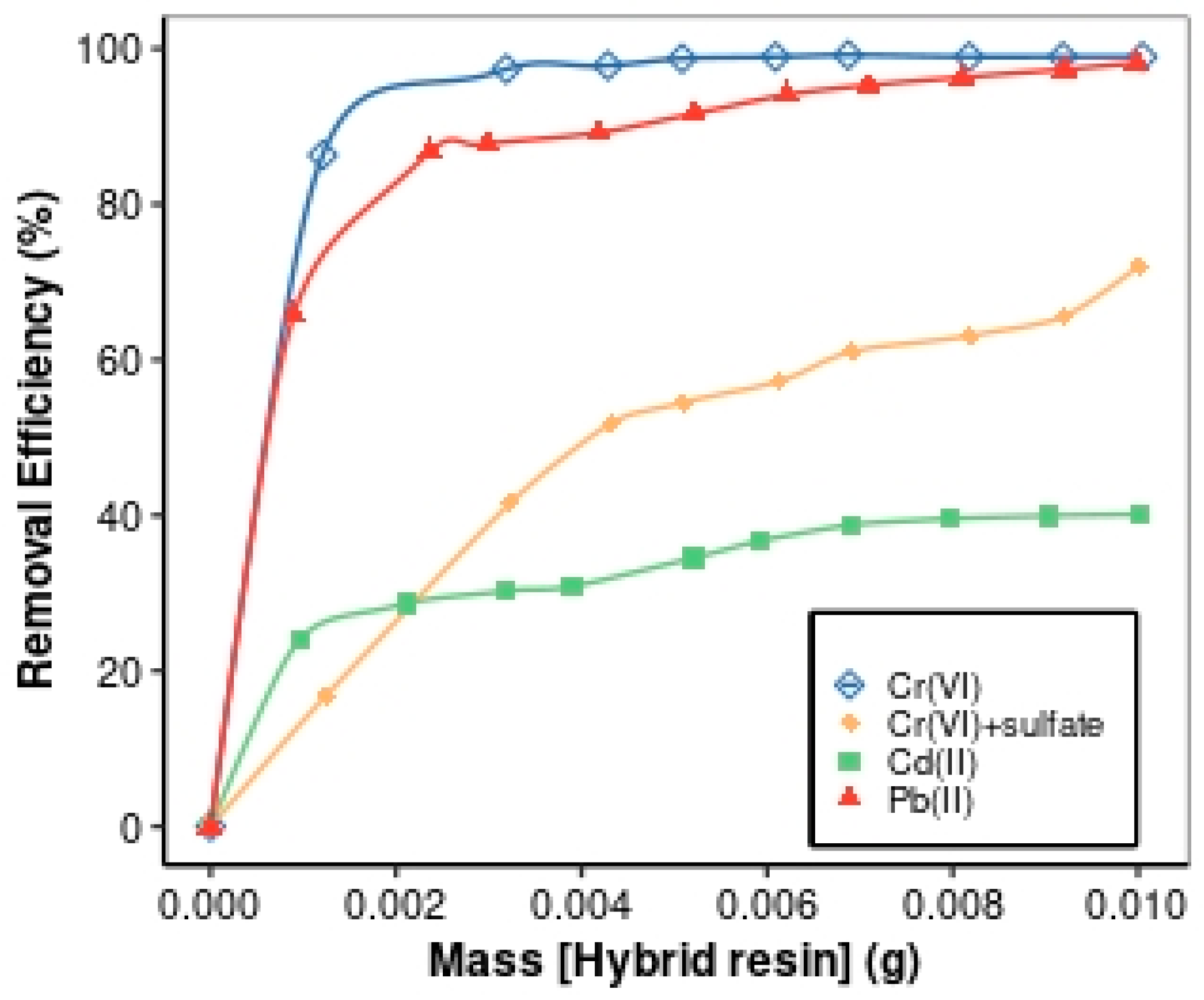 Materials 17 01168 g006