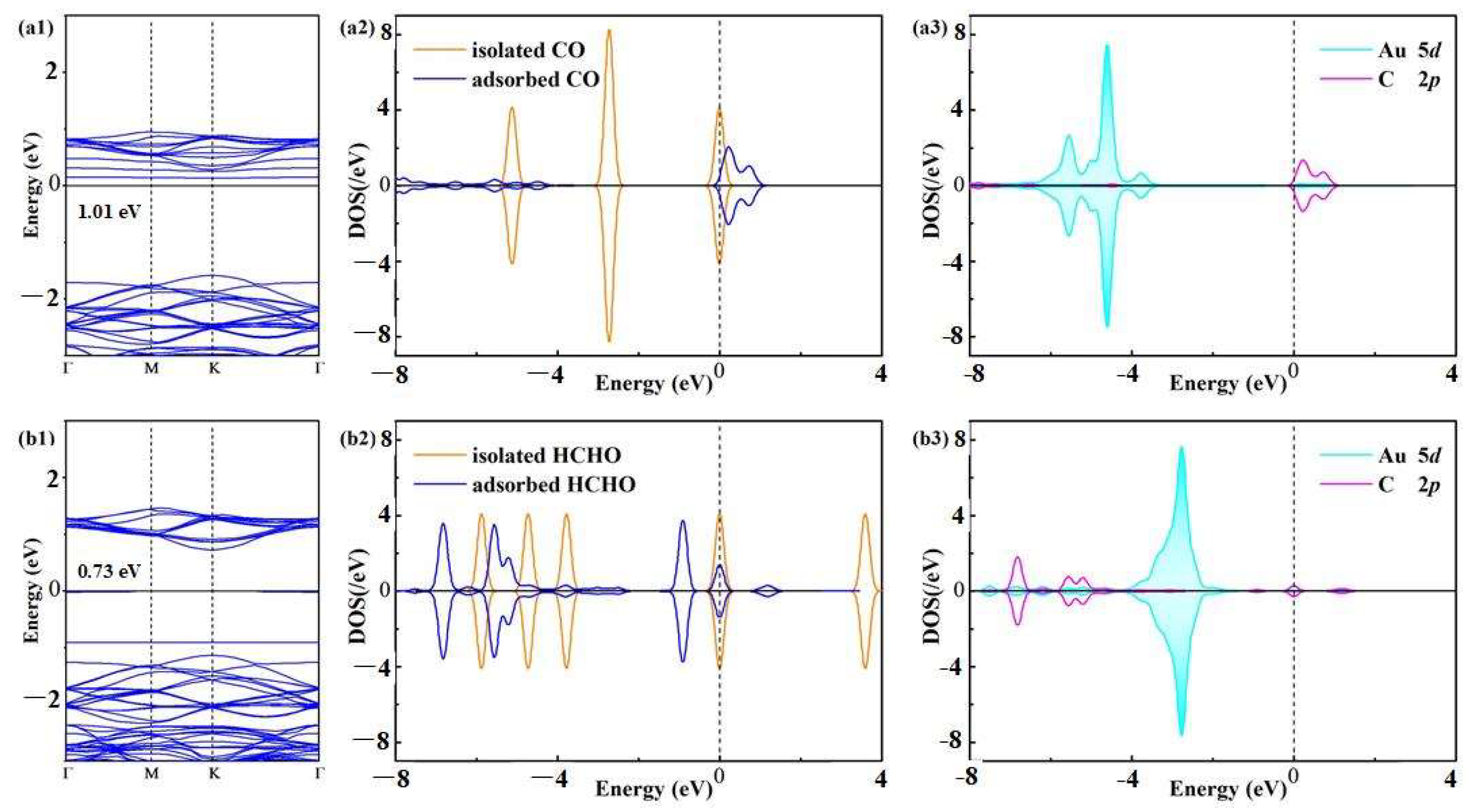 Materials 17 01173 g004