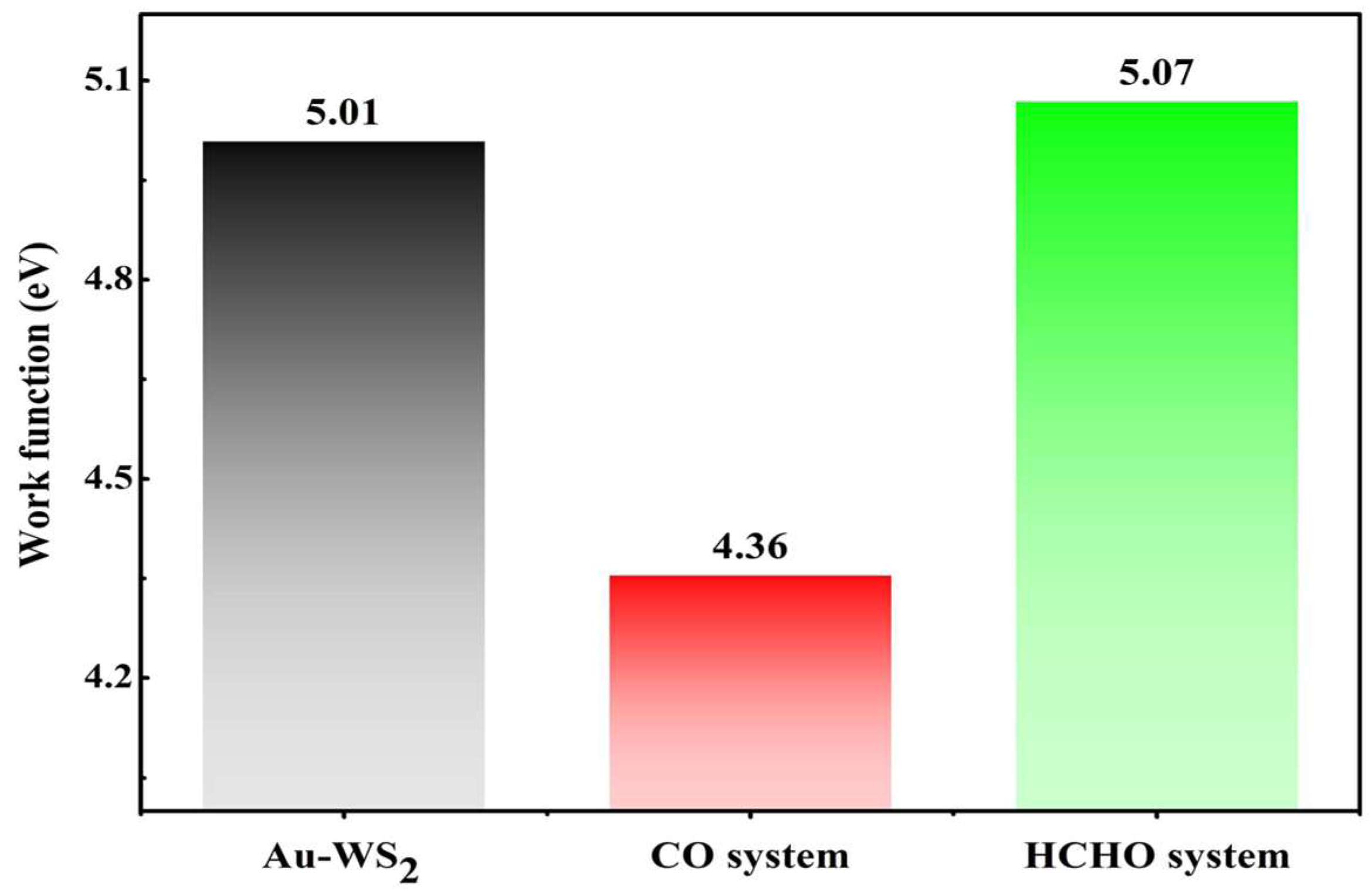 Materials 17 01173 g005