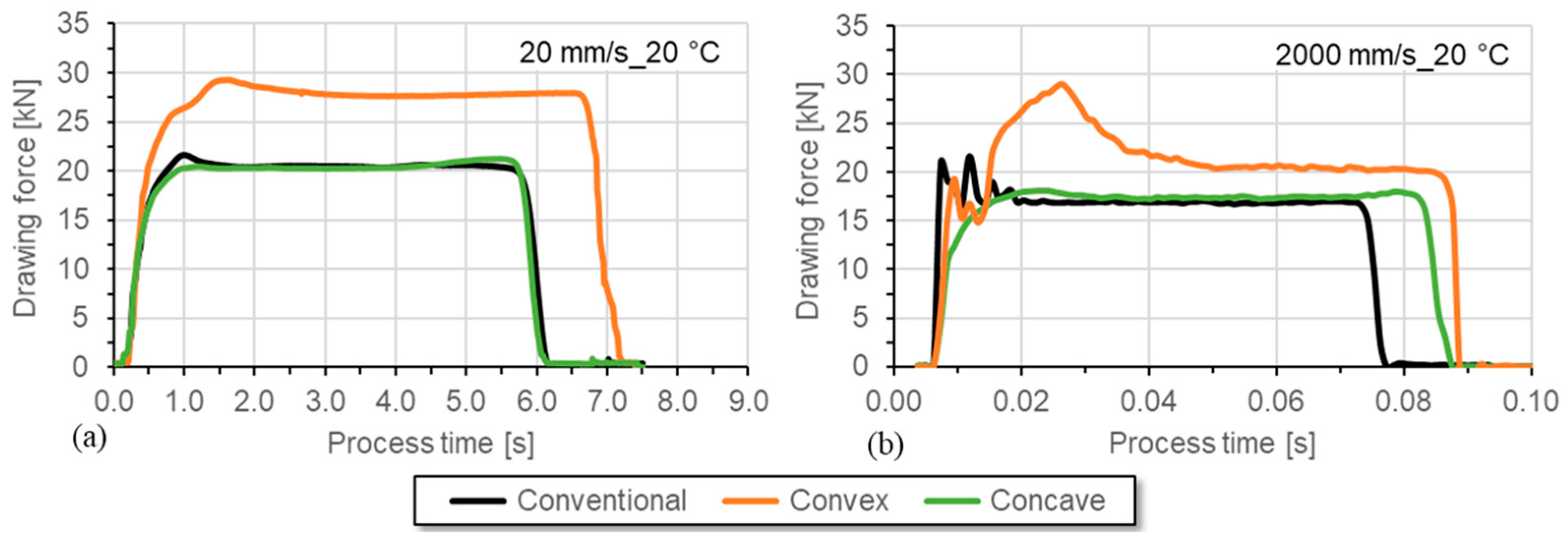 Materials 17 01174 g008