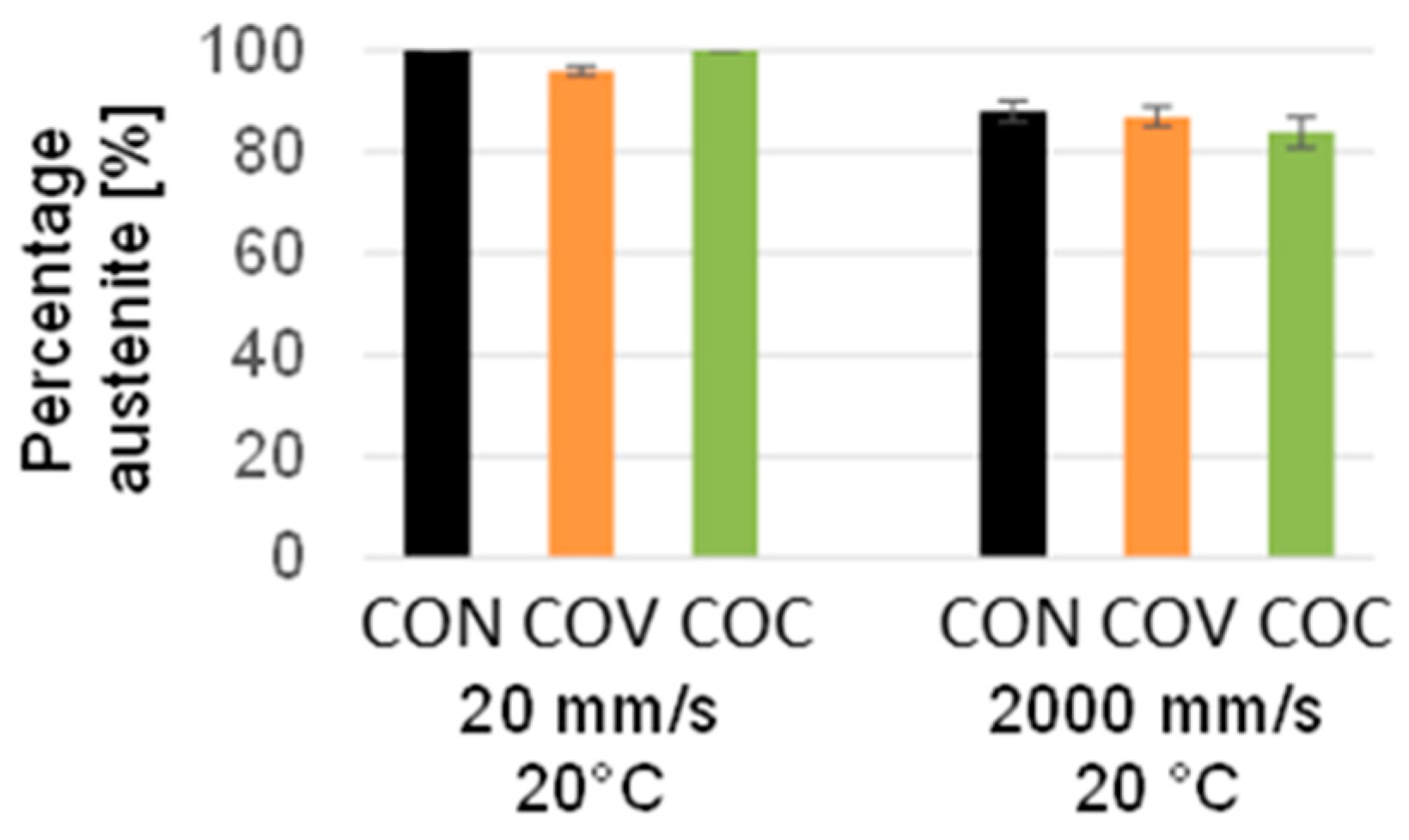 Materials 17 01174 g010