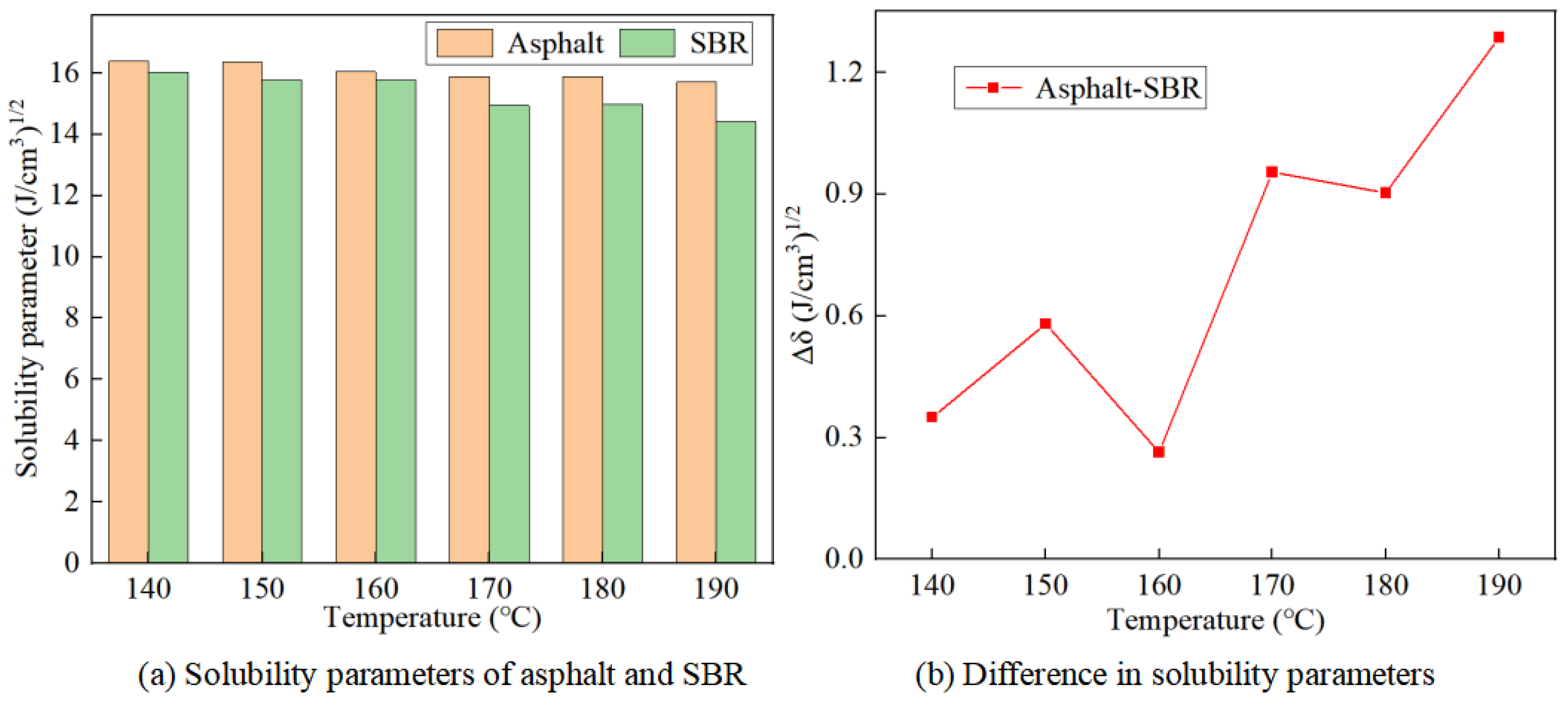 Materials 17 01175 g006 Materials 17 01175 g006