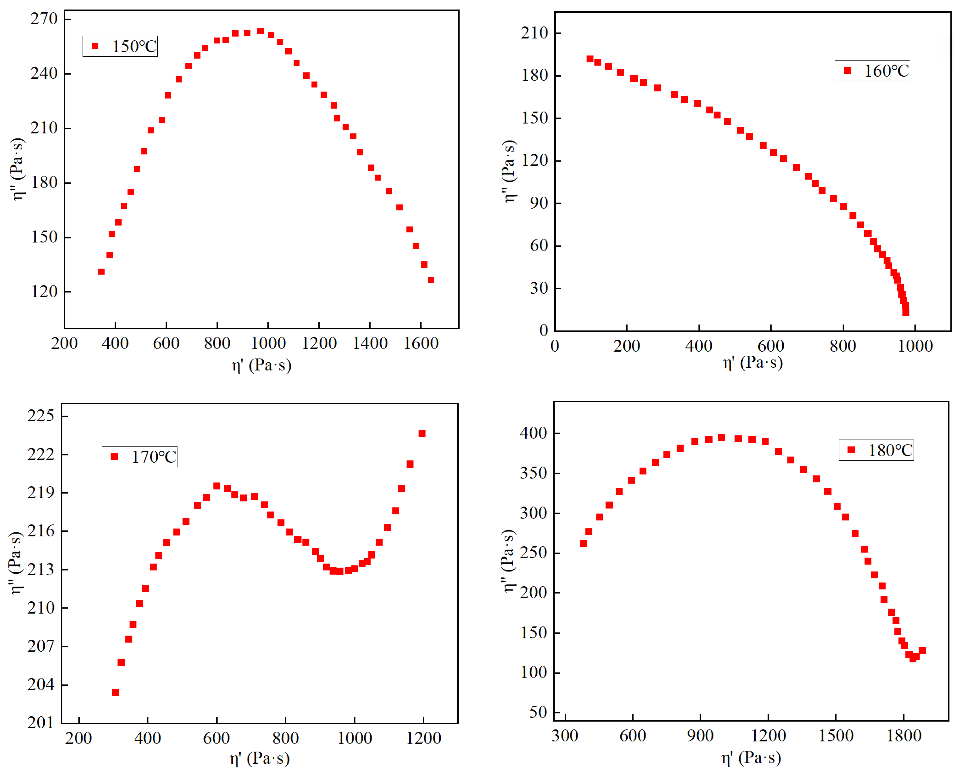 Materials 17 01175 g009 Materials 17 01175 g009